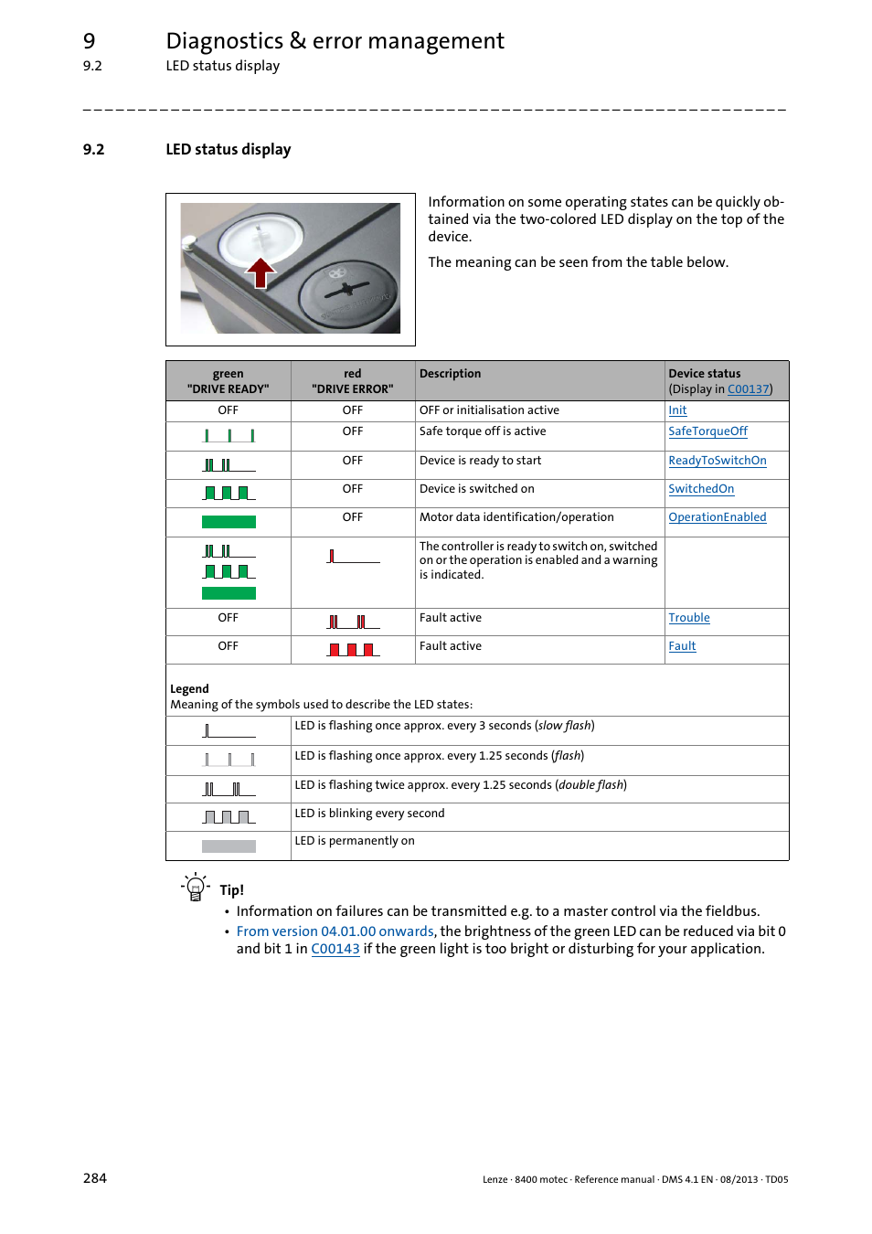 2 led status display, Led status display, 9diagnostics & error management | Lenze 8400 motec User Manual | Page 284 / 518