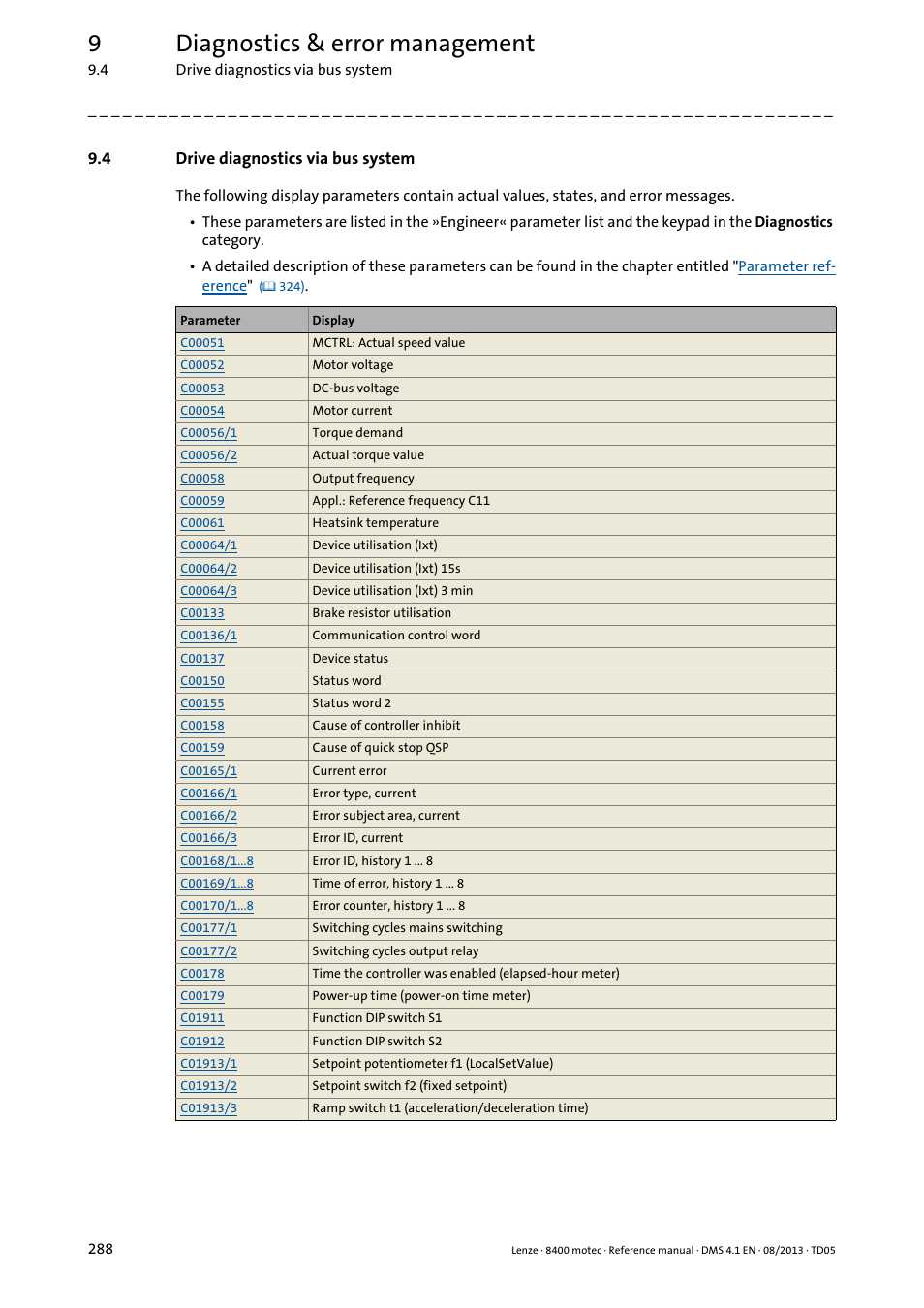 4 drive diagnostics via bus system, Drive diagnostics via bus system, 9diagnostics & error management | Lenze 8400 motec User Manual | Page 288 / 518