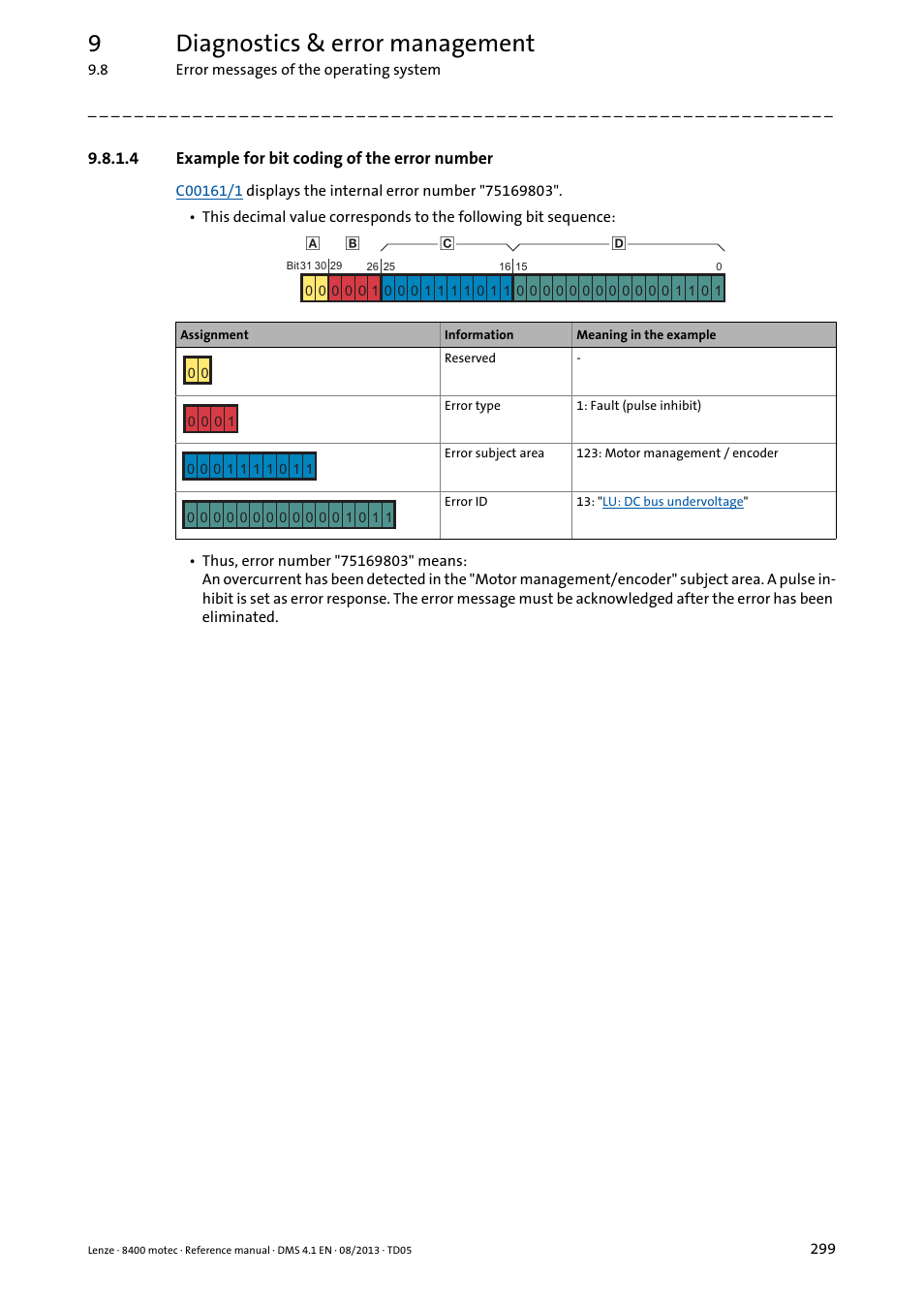 4 example for bit coding of the error number, Example for bit coding of the error number, 9diagnostics & error management | Lenze 8400 motec User Manual | Page 299 / 518