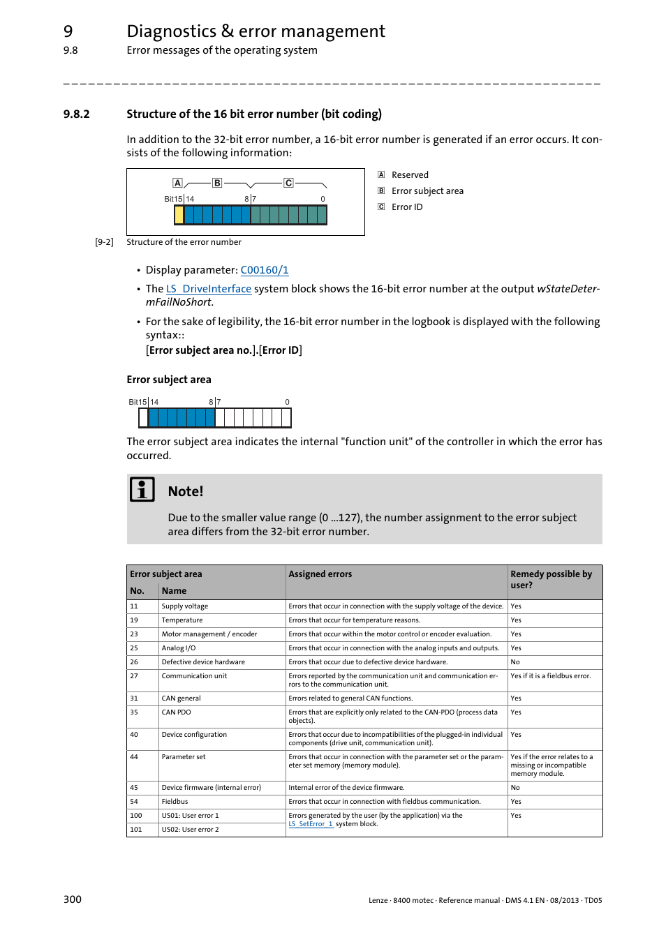 Structure of the 16 bit error number (bit coding), 9diagnostics & error management | Lenze 8400 motec User Manual | Page 300 / 518