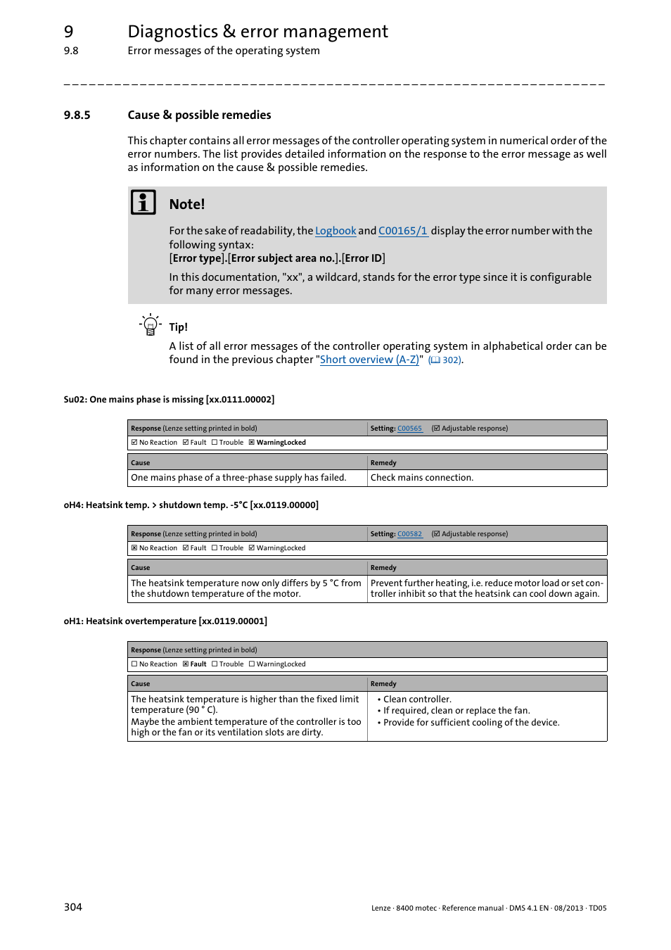 5 cause & possible remedies, Su02: one mains phase is missing [xx.0111.00002, Oh1: heatsink overtemperature [xx.0119.00001 | Cause & possible remedies, Su02: mains voltage switched-off, Cause & possi, Ble remedies, Xx.0119.00001, Xx.0119.00000, Xx.0111.00002 | Lenze 8400 motec User Manual | Page 304 / 518