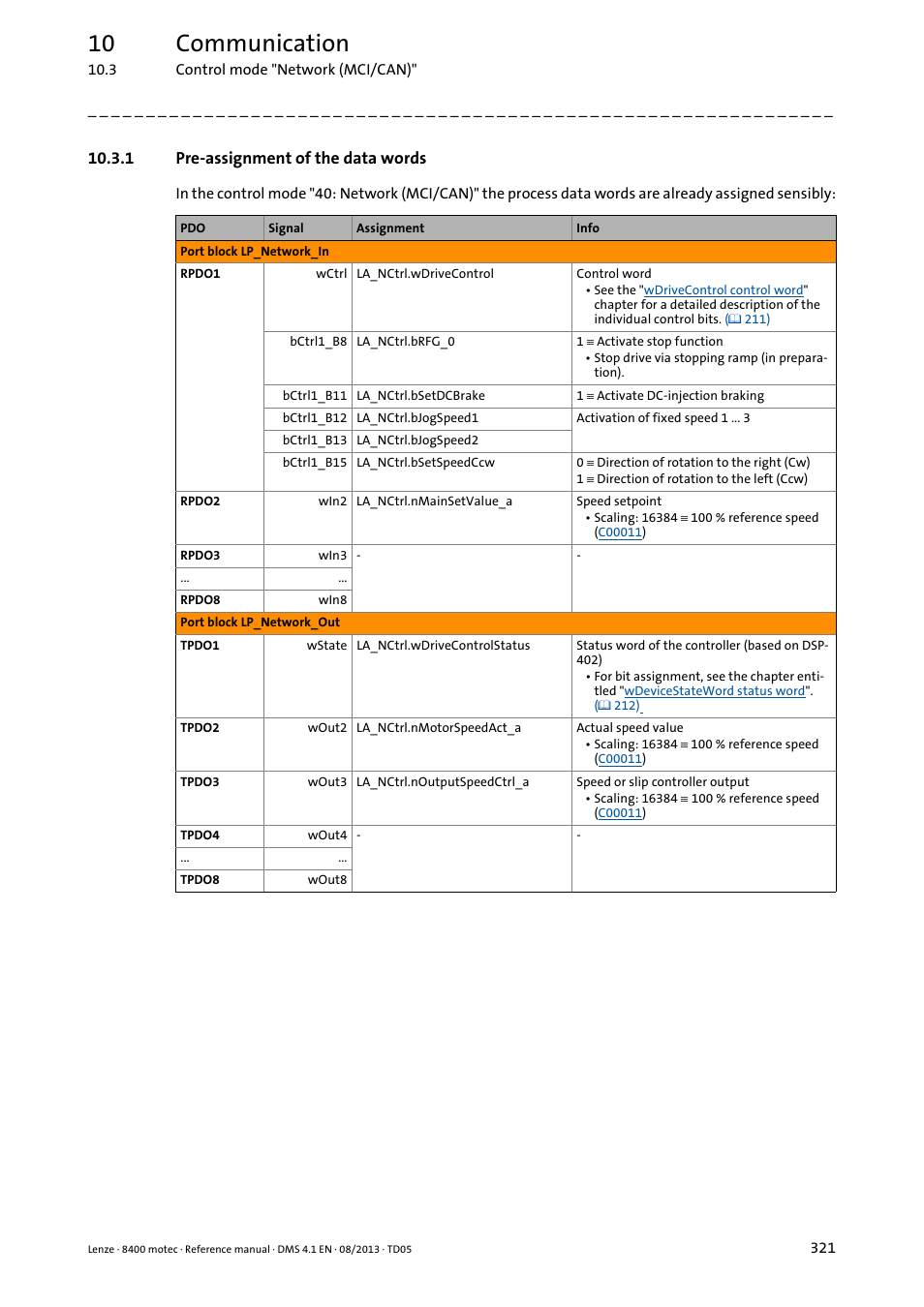 1 pre-assignment of the data words, 10 communication | Lenze 8400 motec User Manual | Page 321 / 518