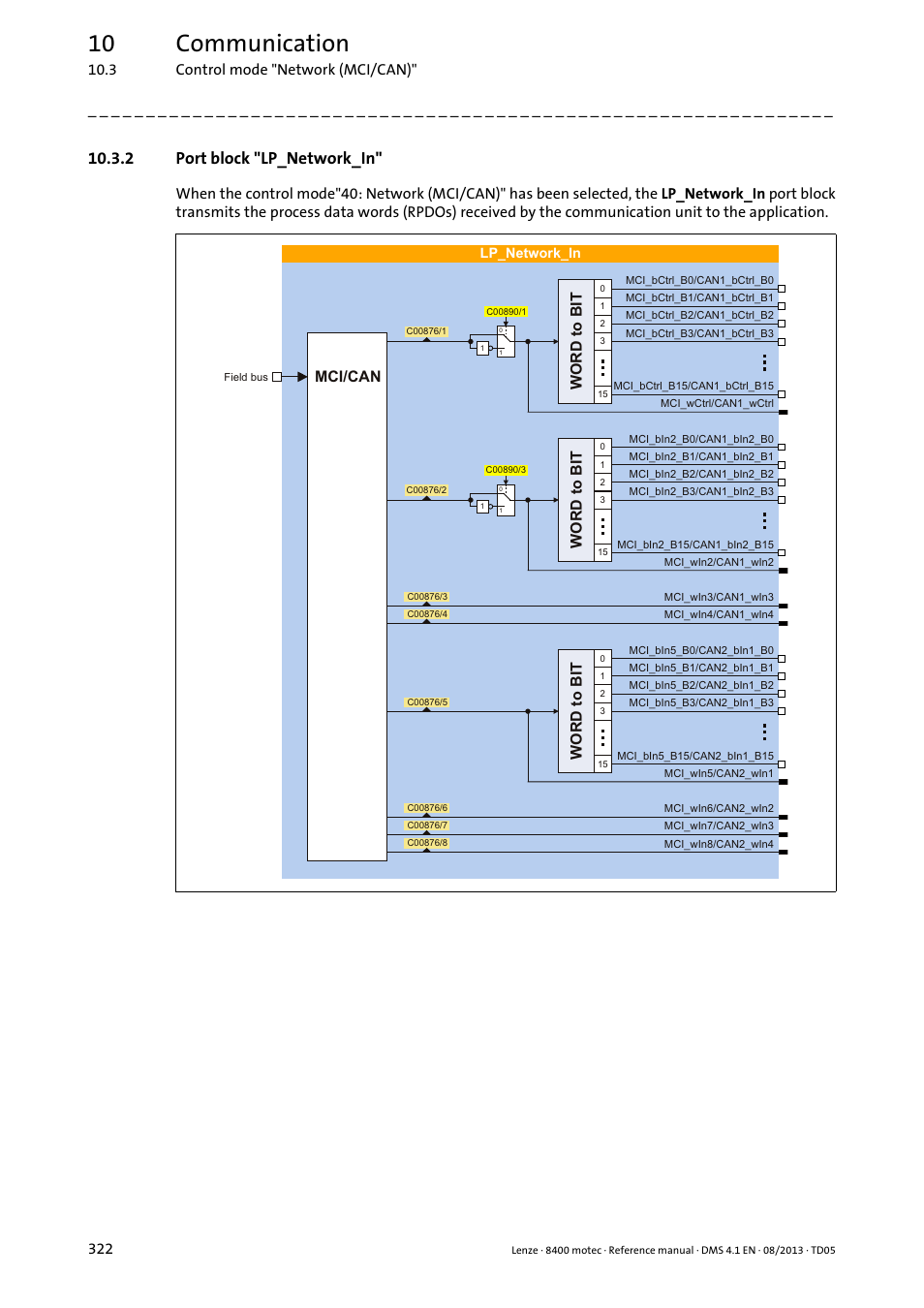 2 port block "lp_network_in, Upstream port block, Lp_network_in | At the, 10 communication | Lenze 8400 motec User Manual | Page 322 / 518