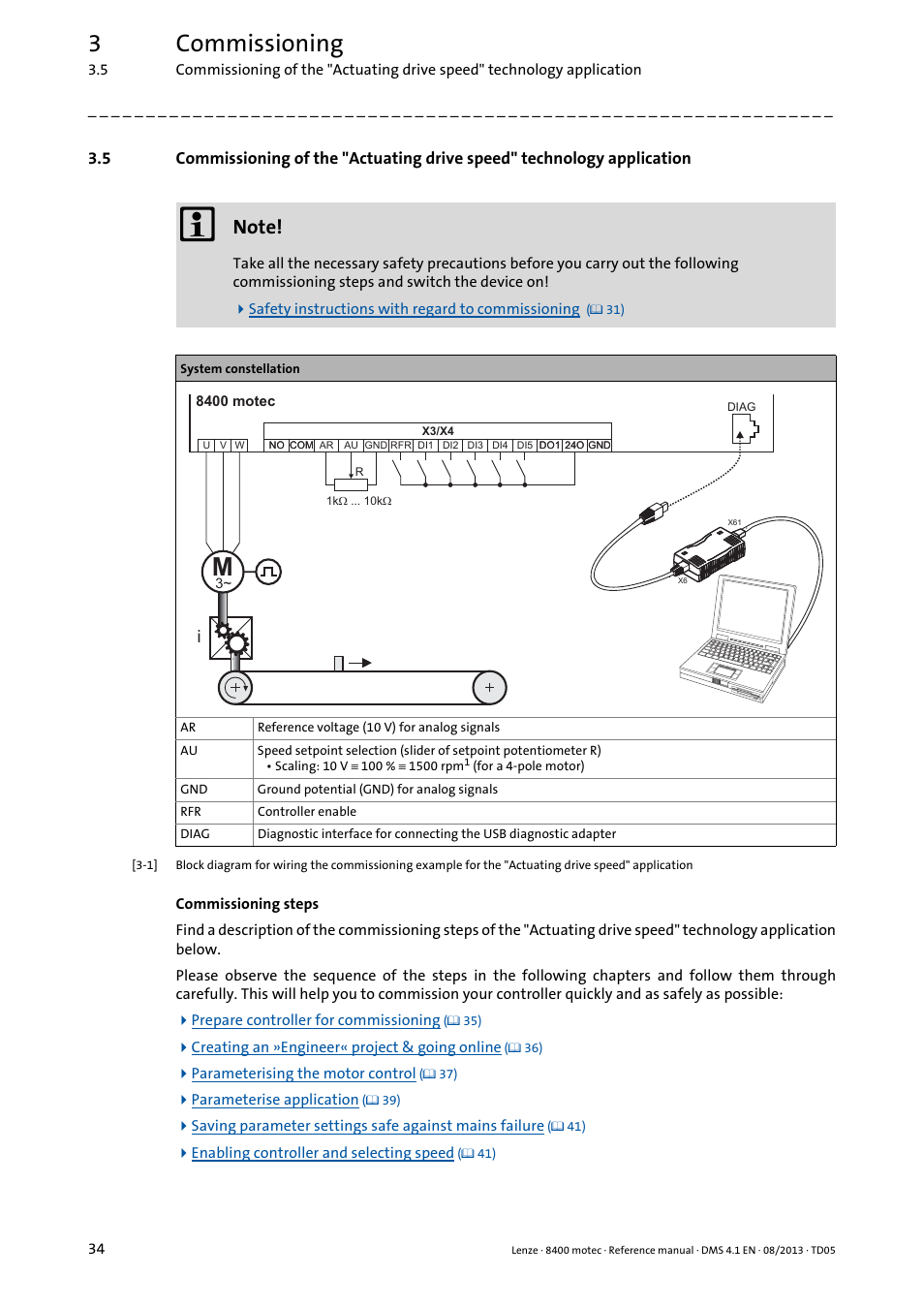 3commissioning | Lenze 8400 motec User Manual | Page 34 / 518