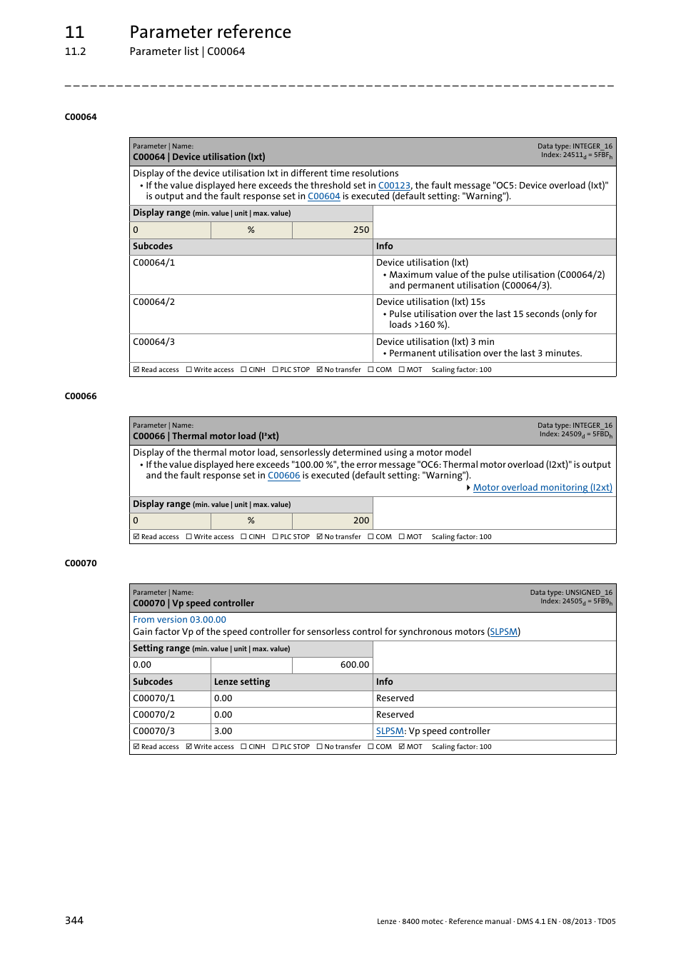C00064 | device utilisation (ixt), C00066 | thermal motor load (i·xt), C00070 | vp speed controller | C00066, C00070/3, The gain vp, The speed controller, C00064, Tion, C00064/1 | Lenze 8400 motec User Manual | Page 344 / 518