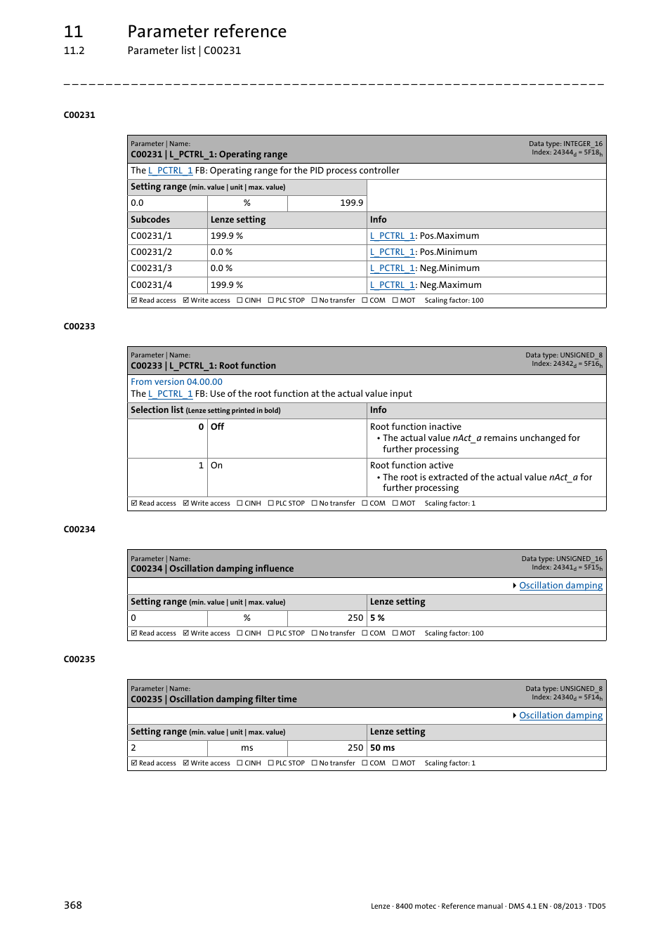C00231 | l_pctrl_1: operating range, C00233 | l_pctrl_1: root function, C00234 | oscillation damping influence | C00235 | oscillation damping filter time, C00234, N damping, C00235, C00231/1, C00231/2, C00231/3 | Lenze 8400 motec User Manual | Page 368 / 518