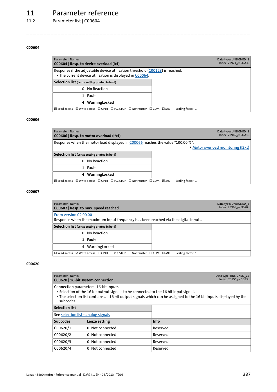 C00604 | resp. to device overload (ixt), C00606 | resp. to motor overload (i·xt), C00607 | resp. to max. speed reached | C00620 | 16-bit system connection, C00604, C00606, C00620, C620/5, C620/6, C620/7 | Lenze 8400 motec User Manual | Page 387 / 518