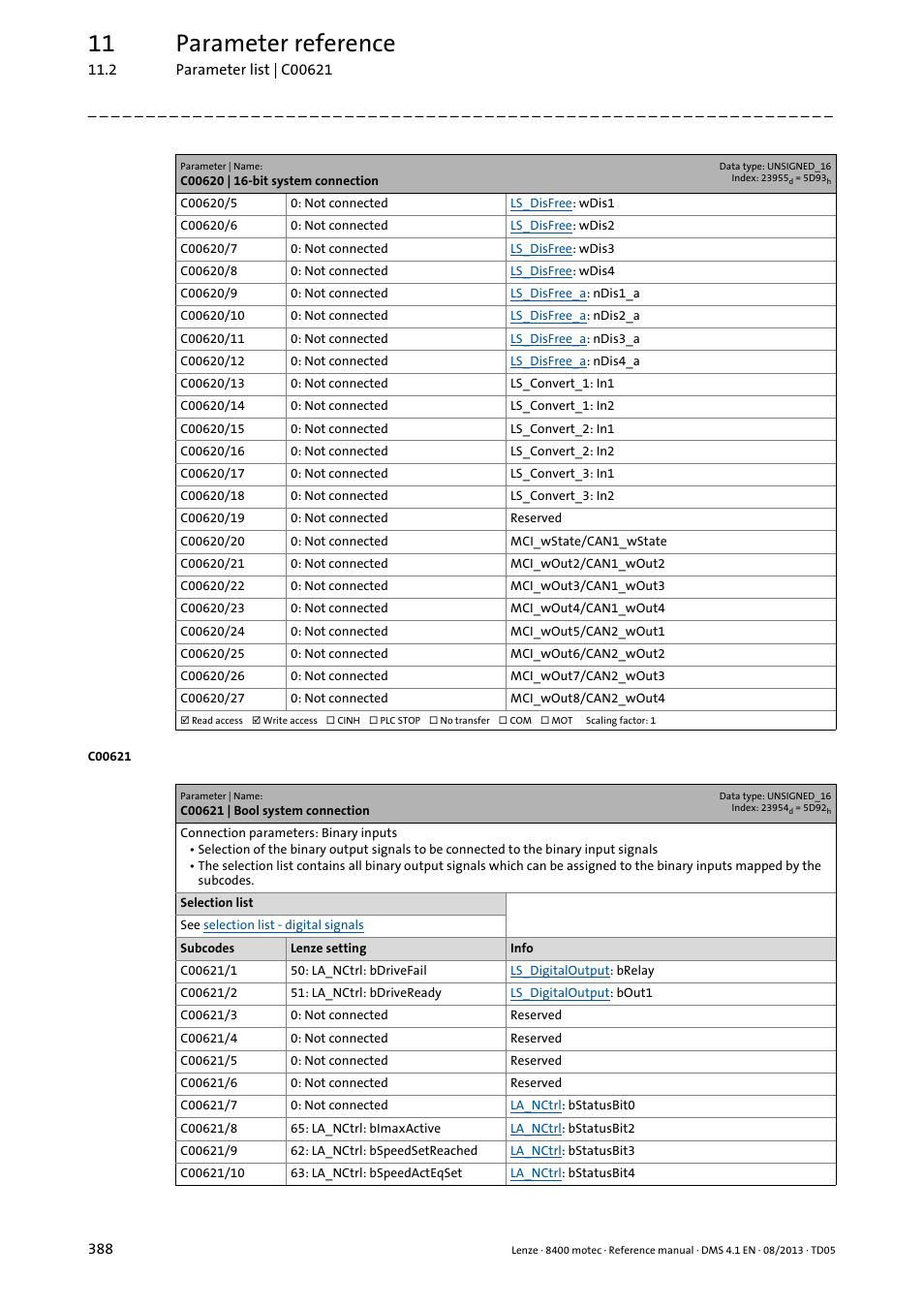 C00621 | bool system connection, C00621, C00621/1 | C00621/2, C00621/x, S of, C00621/7, C00621/8, C00621/9, C00621/10 | Lenze 8400 motec User Manual | Page 388 / 518