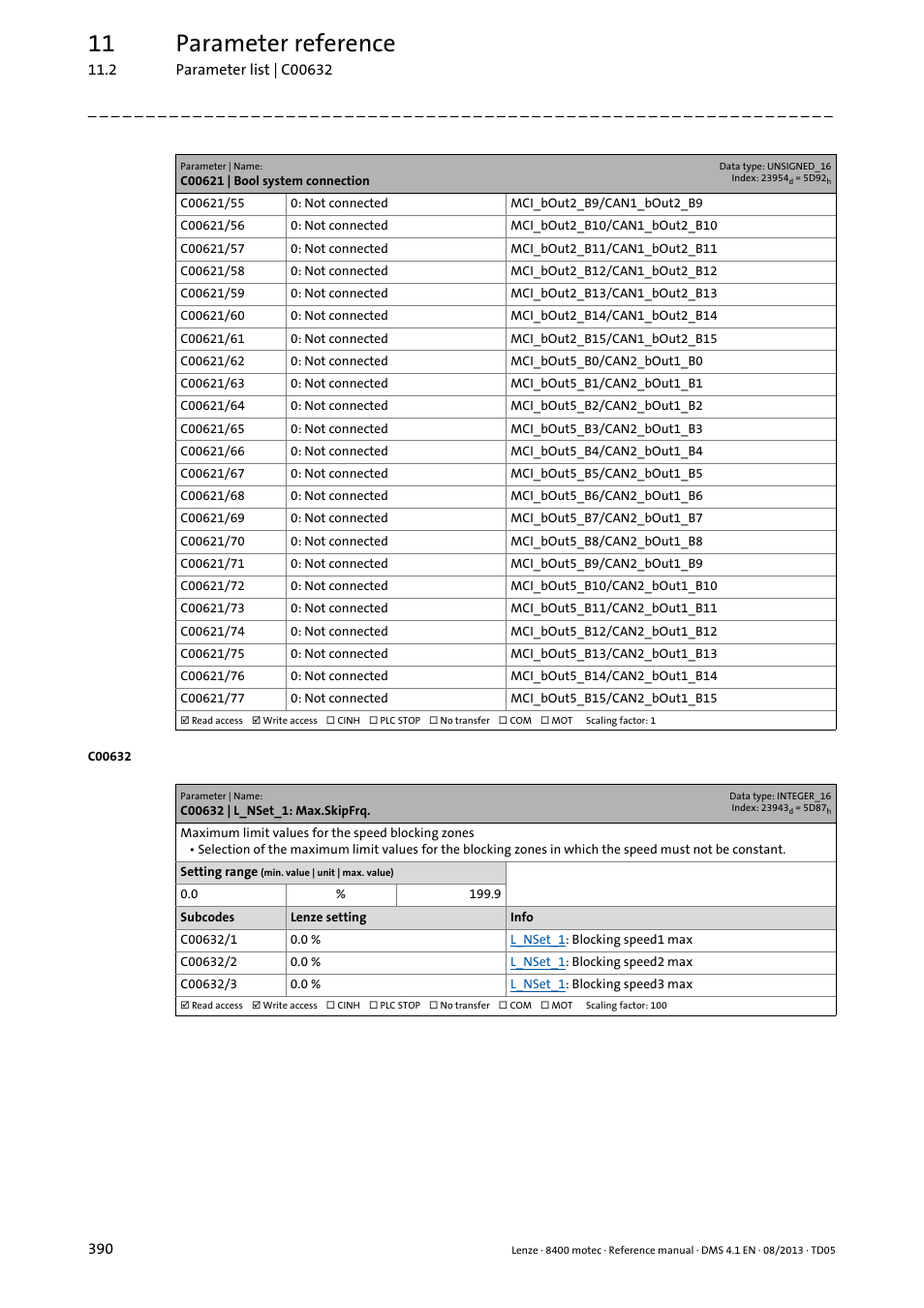 C00632 | l_nset_1: max.skipfrq, C00632/1, C00632/2 | C00632/3, 11 parameter reference | Lenze 8400 motec User Manual | Page 390 / 518