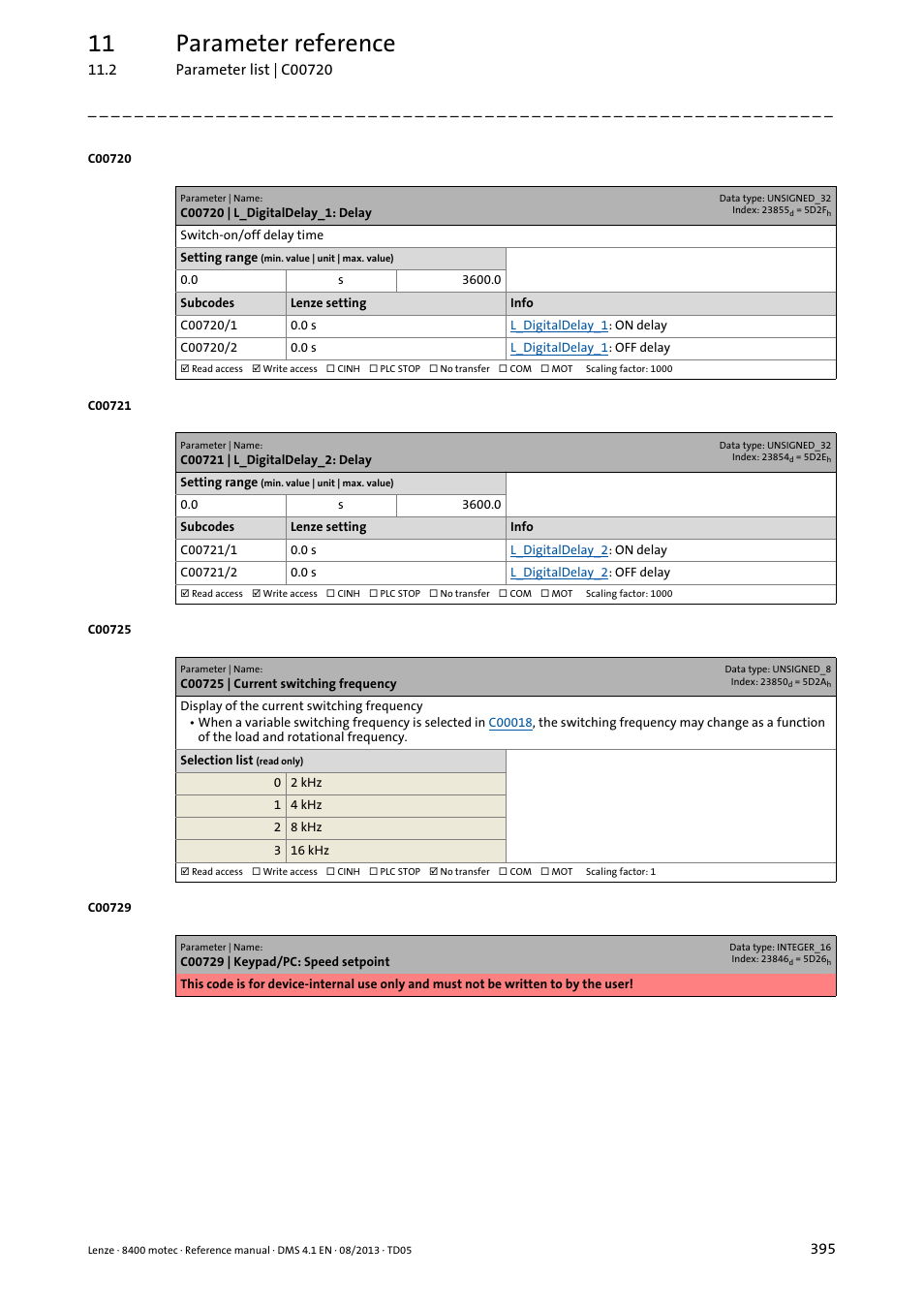 C00720 | l_digitaldelay_1: delay, C00721 | l_digitaldelay_2: delay, C00725 | current switching frequency | C00725, 11 parameter reference | Lenze 8400 motec User Manual | Page 395 / 518