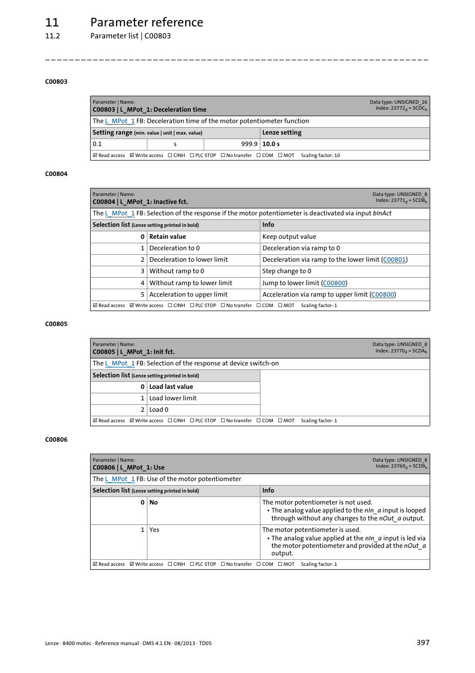 C00803 | l_mpot_1: deceleration time, C00804 | l_mpot_1: inactive fct, C00805 | l_mpot_1: init fct | C00806 | l_mpot_1: use, C00806, Or via, C00805, Or via th, T in, C00803 | Lenze 8400 motec User Manual | Page 397 / 518