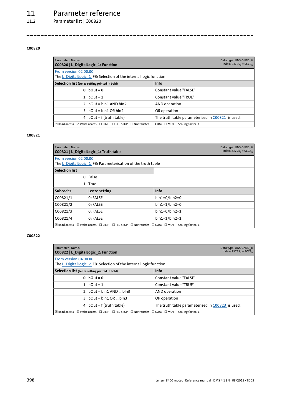 C00820 | l_digitallogic_1: function, C00821 | l_digitallogic_1: truth table, C00822 | l_digitallogic_2: function | 11 parameter reference | Lenze 8400 motec User Manual | Page 398 / 518