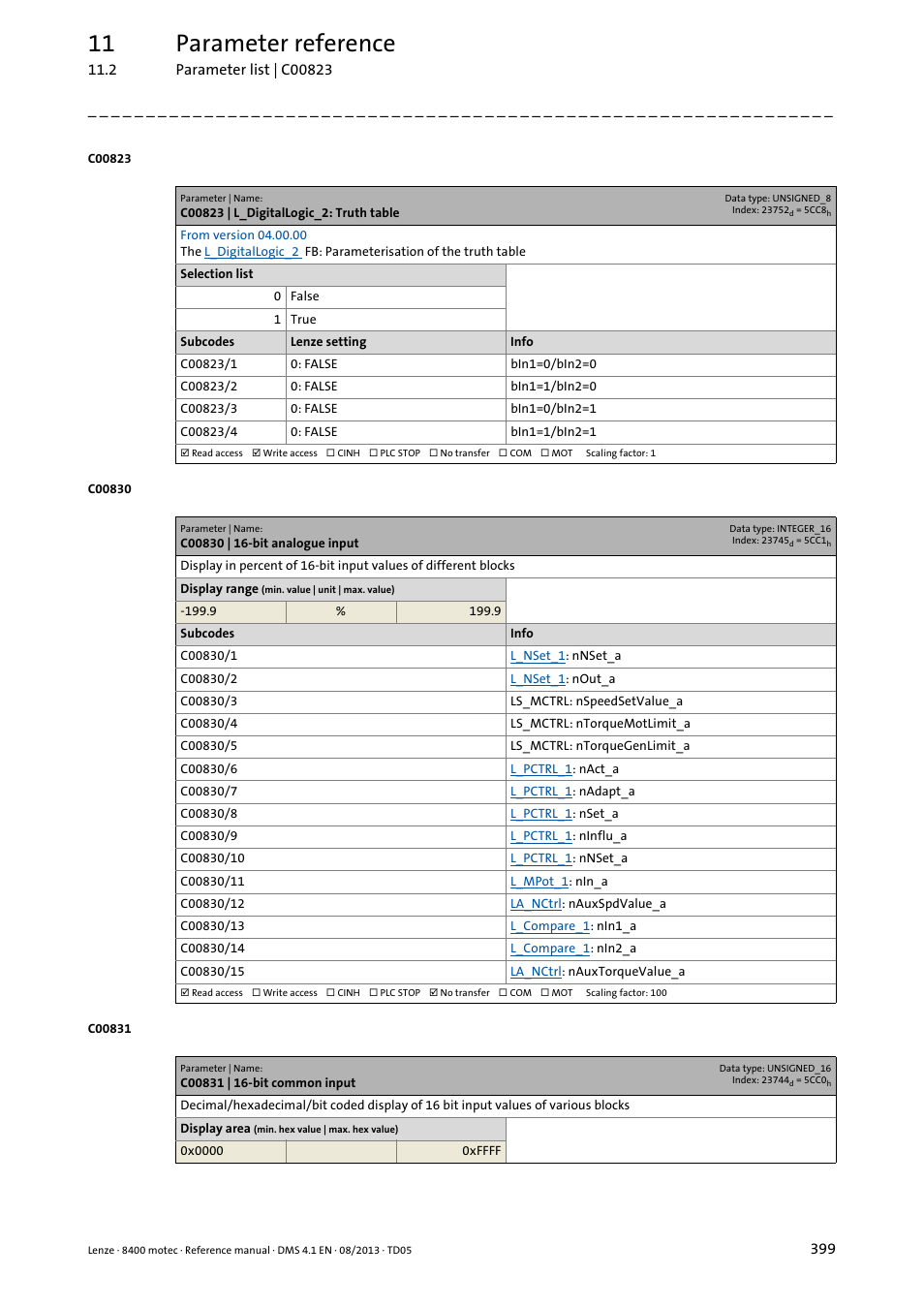 C00823 | l_digitallogic_2: truth table, C00830 | 16-bit analogue input, C00831 | 16-bit common input | C00830/4, C00830/5, C00830/3, C00830/29, C00830/28, C00830/22, C00830/11 | Lenze 8400 motec User Manual | Page 399 / 518