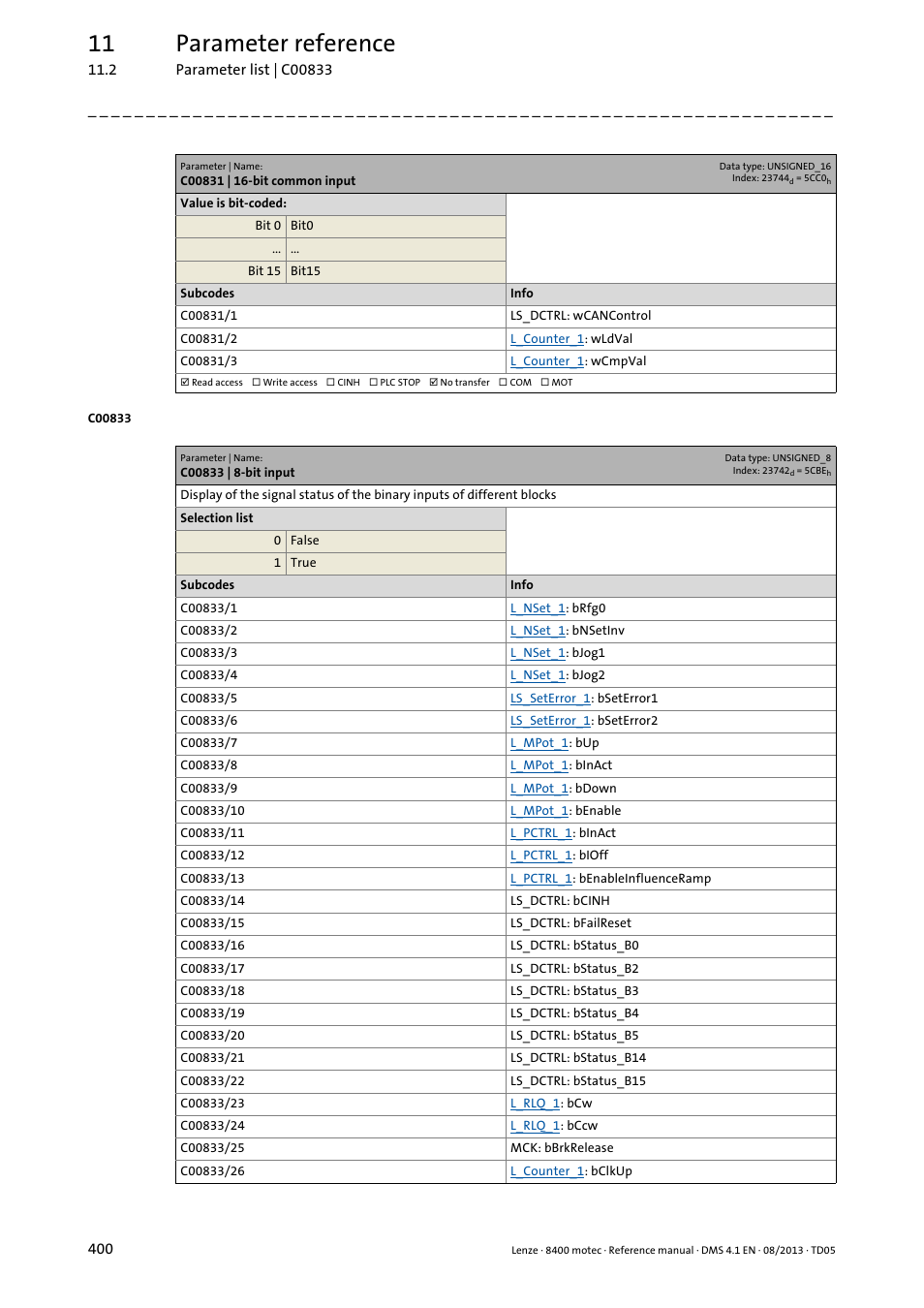 C00833 | 8-bit input, C00833/24, 11 parameter reference | Lenze 8400 motec User Manual | Page 400 / 518