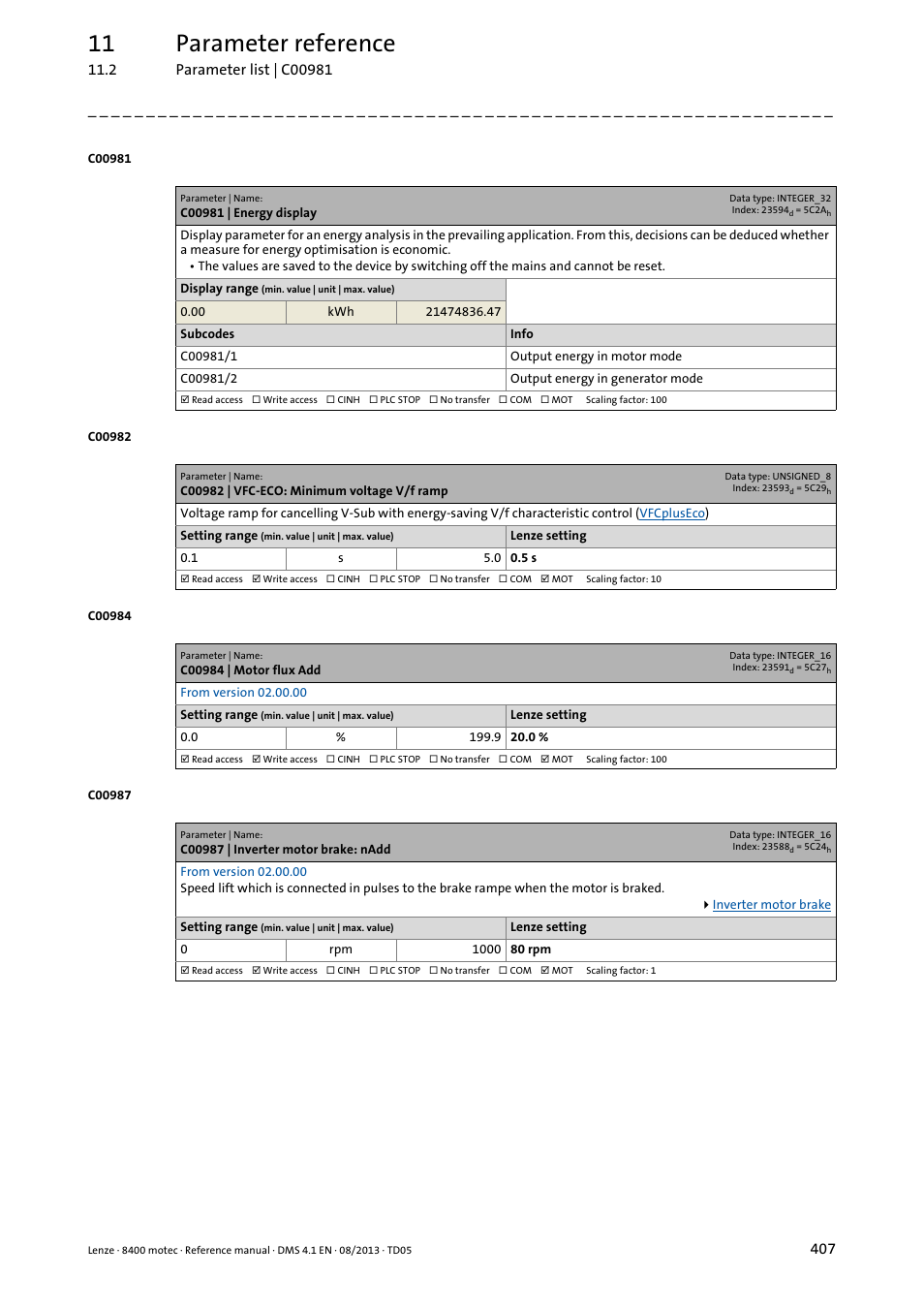 C00981 | energy display, C00982 | vfc-eco: minimum voltage v/f ramp, C00984 | motor flux add | C00987 | inverter motor brake: nadd, C00982, C00981/1, C00981/2, The ramp set in, For voltag, C00987 | Lenze 8400 motec User Manual | Page 407 / 518
