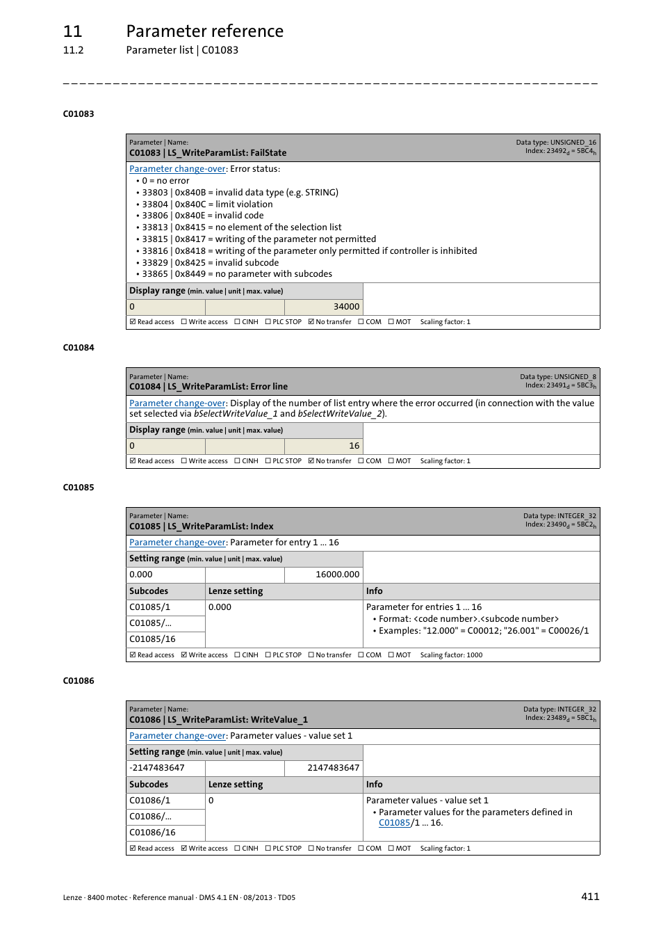 C01083 | ls_writeparamlist: failstate, C01084 | ls_writeparamlist: error line, C01085 | ls_writeparamlist: index | C01086 | ls_writeparamlist: writevalue_1, C01085/1 ... n, C01085/1, C01085/2, C01085/3, C01085/4, C01085/5 | Lenze 8400 motec User Manual | Page 411 / 518