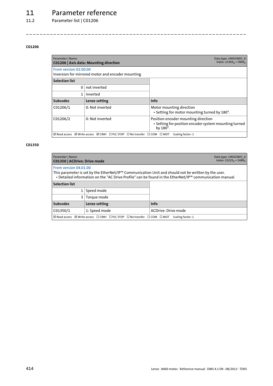 C01206 | axis data: mounting direction, C01350 | acdrive: drive mode, C01206/1 | C01206/2, C01350/1, 11 parameter reference | Lenze 8400 motec User Manual | Page 414 / 518