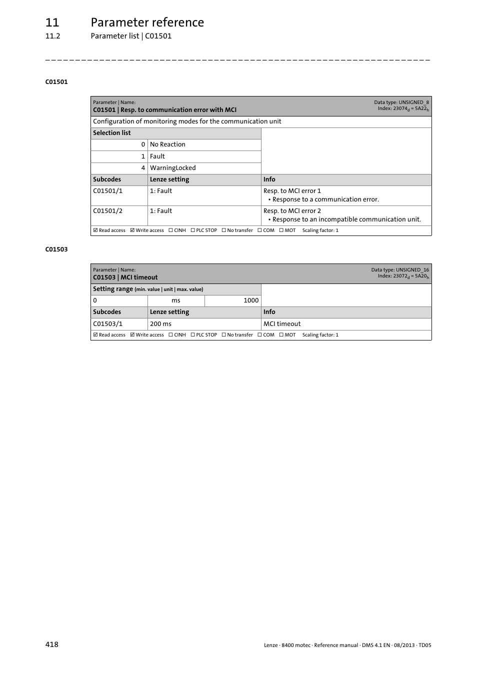 C01501 | resp. to communication error with mci, C01503 | mci timeout, C01501/1 | C01501/2, C01503/1, 11 parameter reference | Lenze 8400 motec User Manual | Page 418 / 518