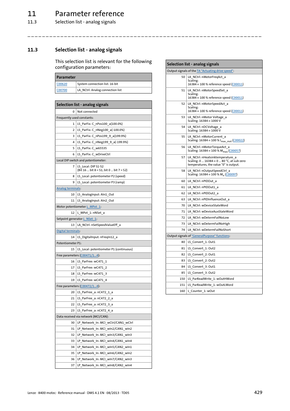 3 selection list - analog signals, 11 parameter reference | Lenze 8400 motec User Manual | Page 429 / 518
