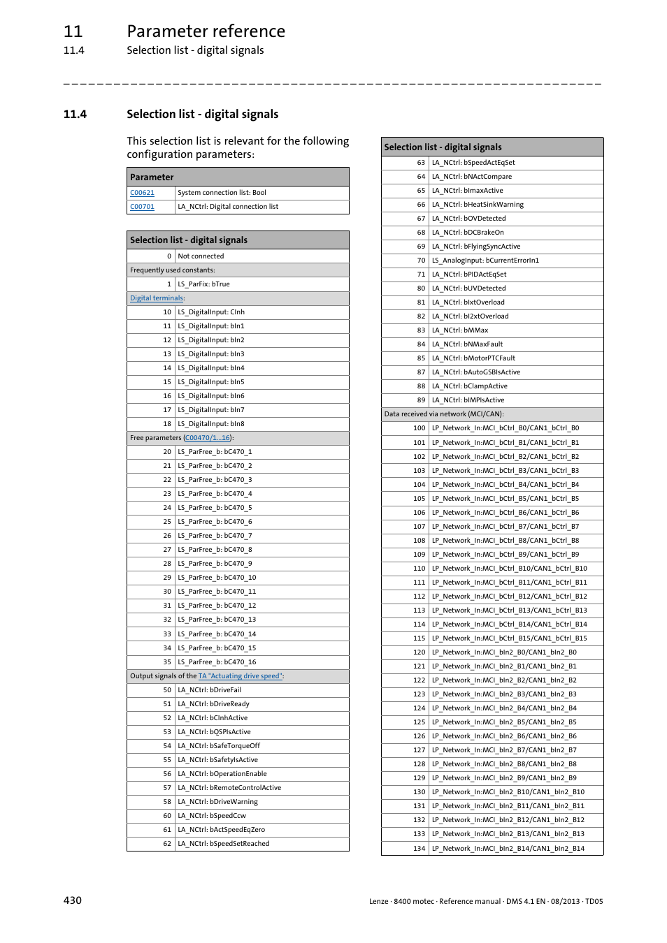 4 selection list - digital signals, 11 parameter reference | Lenze 8400 motec User Manual | Page 430 / 518