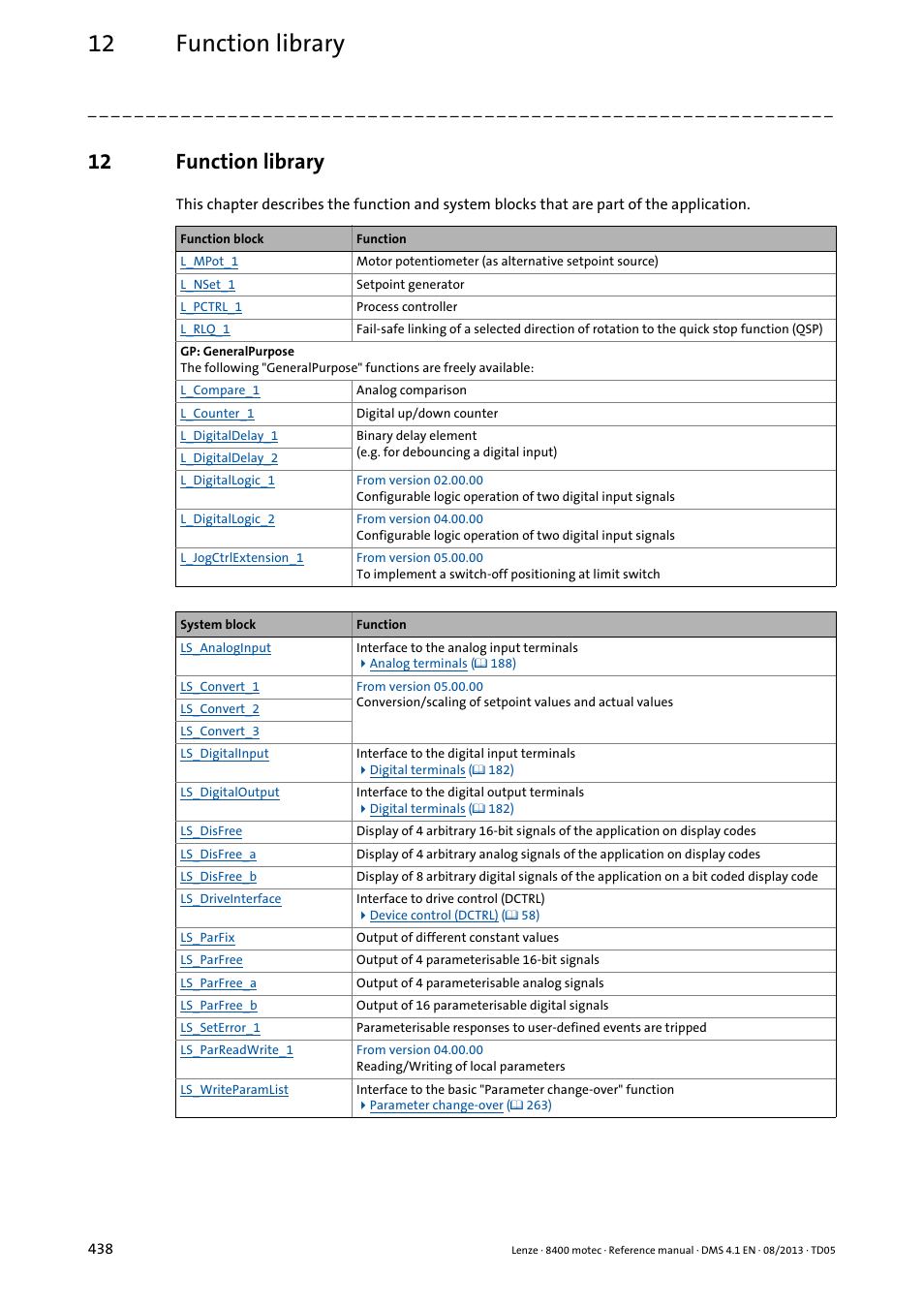 12 function library, Function library | Lenze 8400 motec User Manual | Page 438 / 518