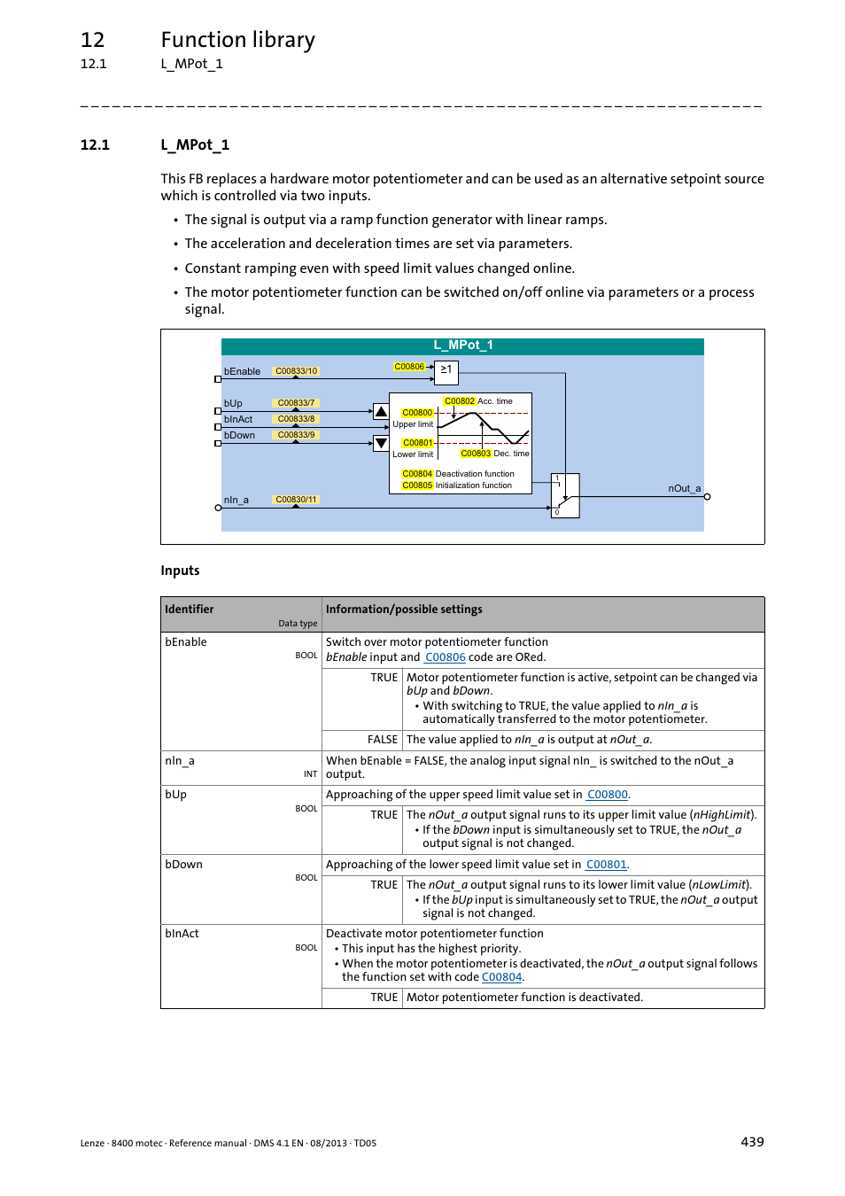 1 l_mpot_1, L_mpot_1, 12 function library | Lenze 8400 motec User Manual | Page 439 / 518