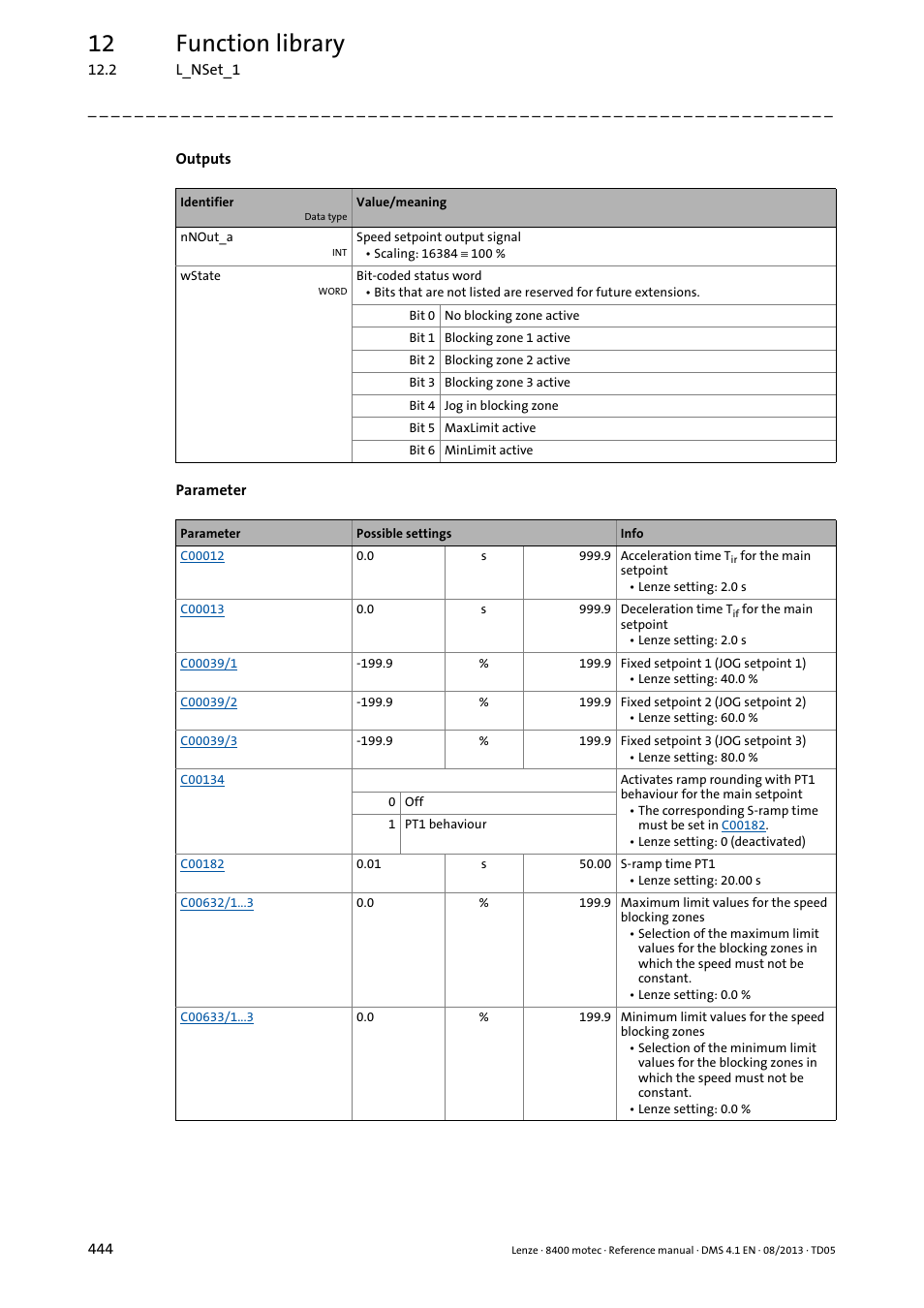 12 function library | Lenze 8400 motec User Manual | Page 444 / 518