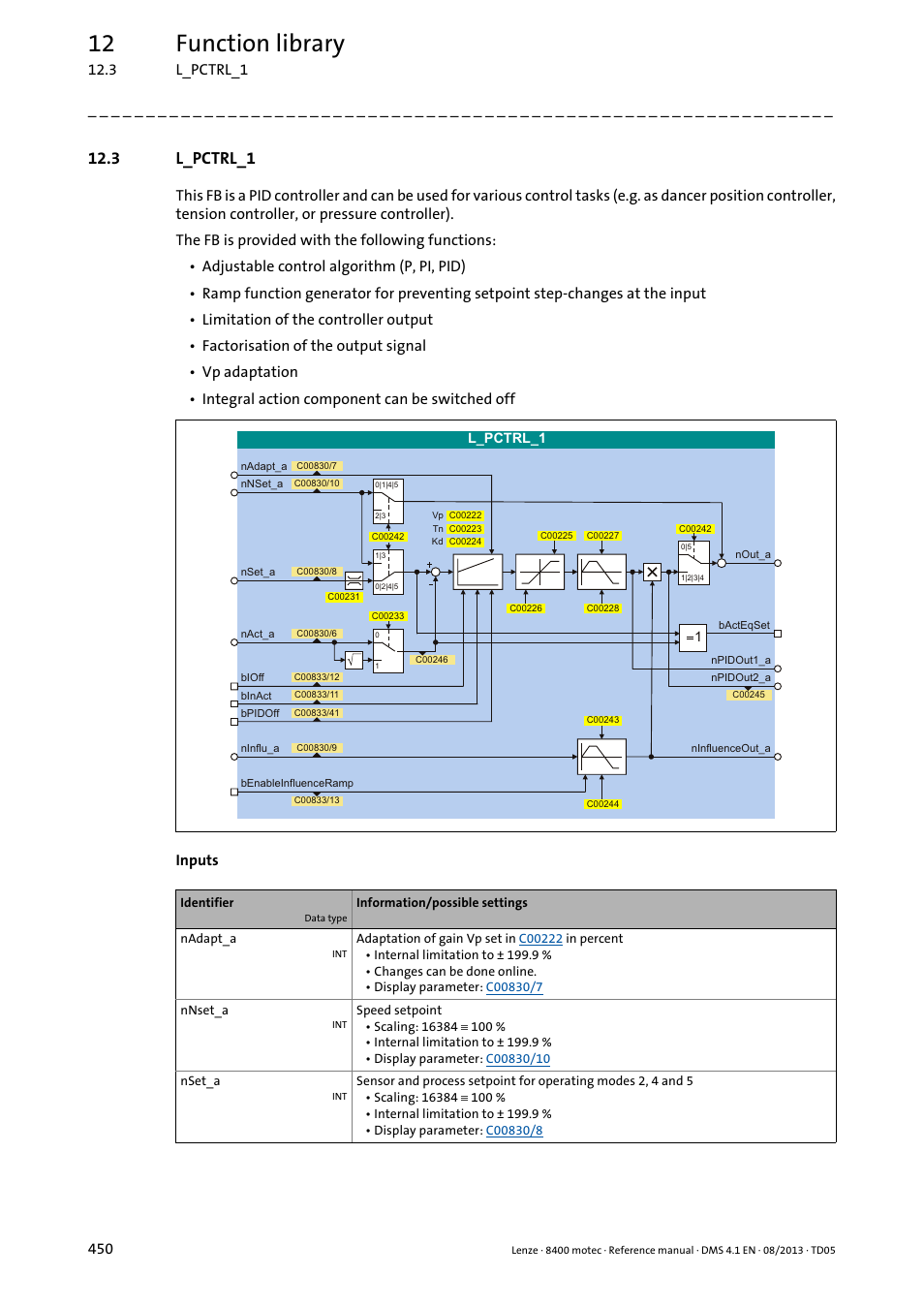 3 l_pctrl_1, L_pctrl_1, Block | Reset the entire pid contro, Bena, 12 function library | Lenze 8400 motec User Manual | Page 450 / 518