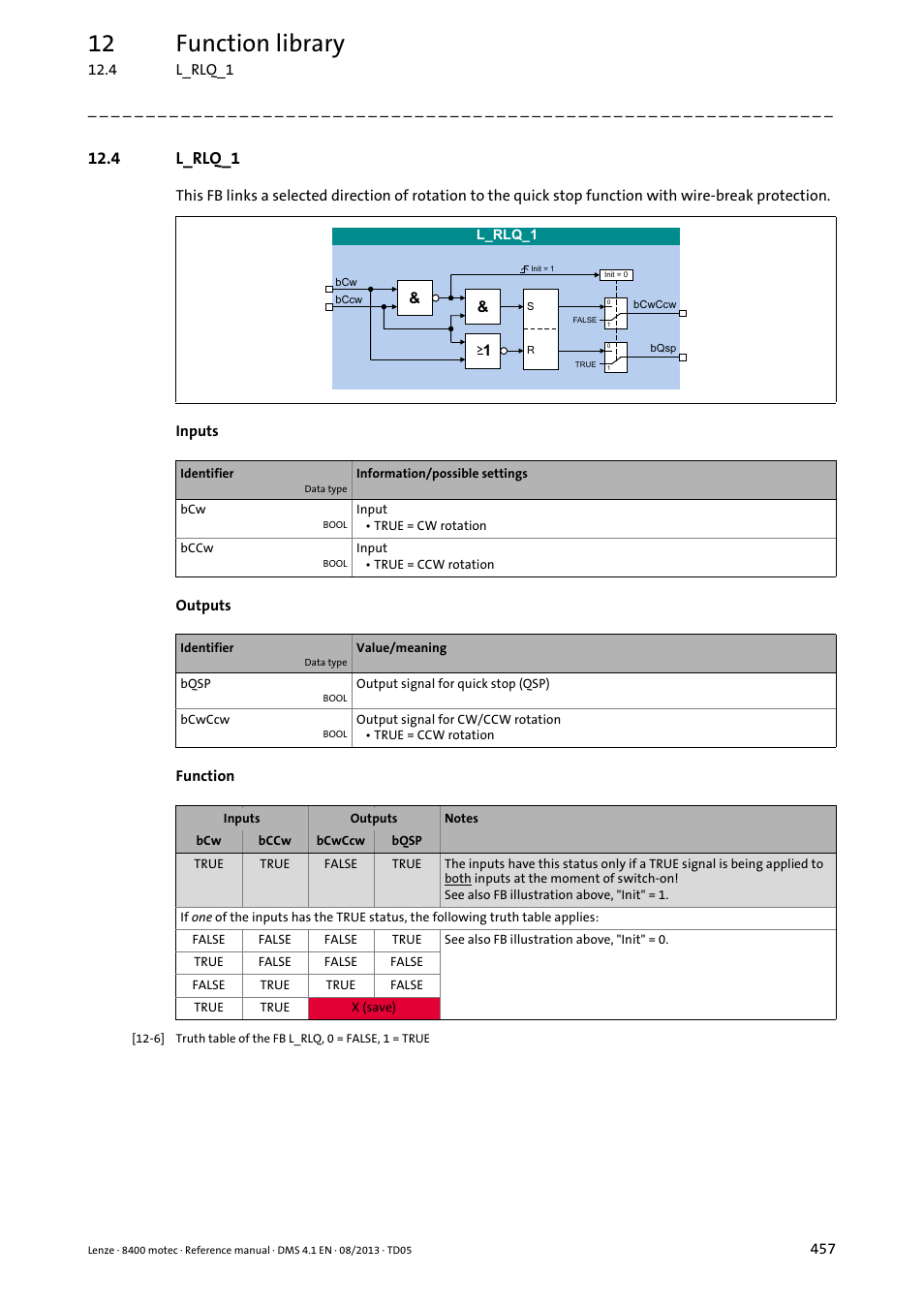 4 l_rlq_1, L_rlq, L_rlq_1 | 12 function library | Lenze 8400 motec User Manual | Page 457 / 518