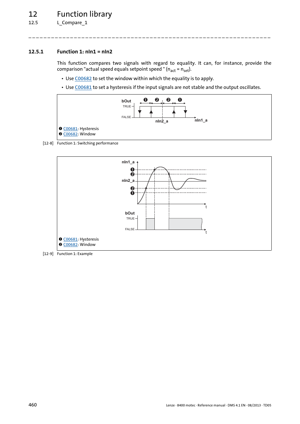 1 function 1: nin1 = nin2, 12 function library | Lenze 8400 motec User Manual | Page 460 / 518