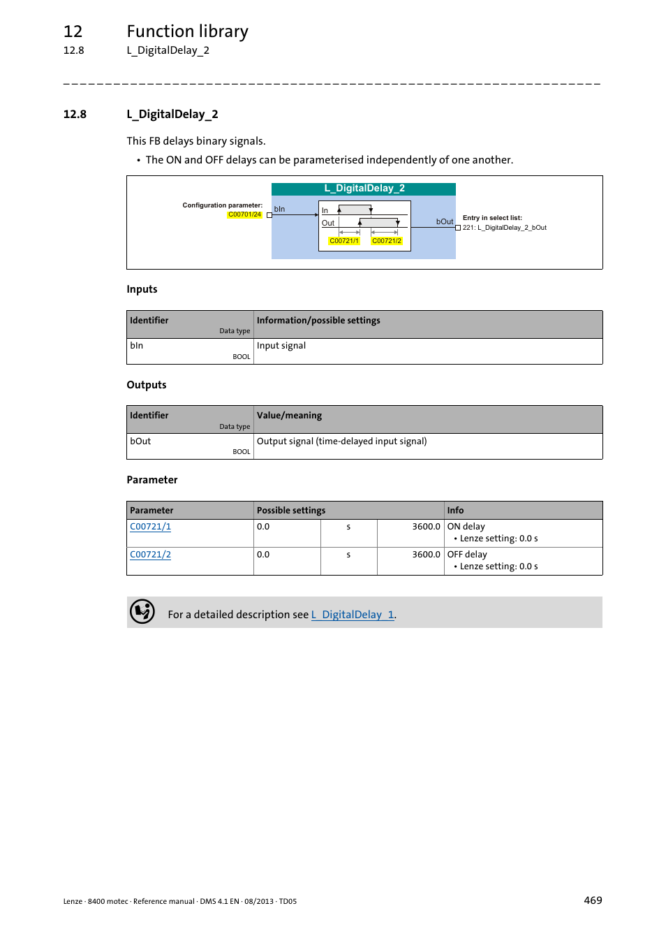 8 l_digitaldelay_2, L_gp_digitaldelay2, Are available | L_digitaldelay_2, 12 function library | Lenze 8400 motec User Manual | Page 469 / 518