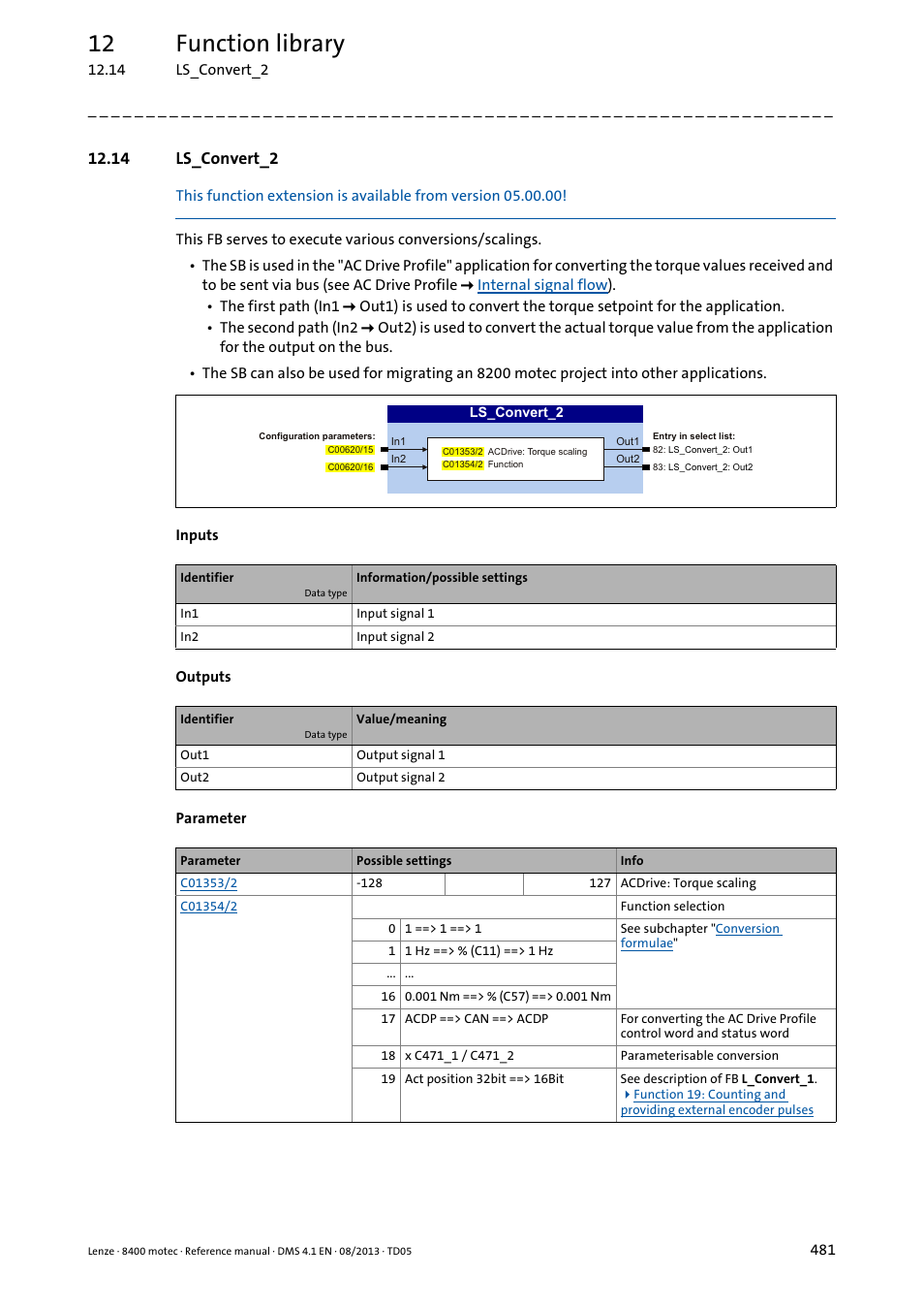 14 ls_convert_2, Ls_convert_2, 12 function library | Lenze 8400 motec User Manual | Page 481 / 518