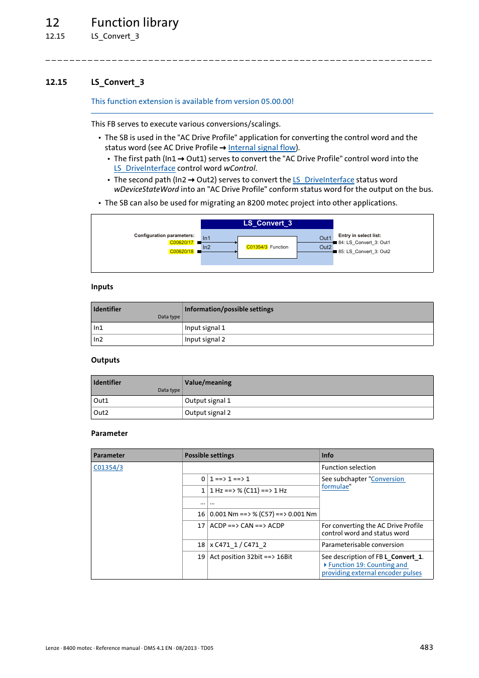 15 ls_convert_3, Ls_convert_3, 12 function library | Lenze 8400 motec User Manual | Page 483 / 518