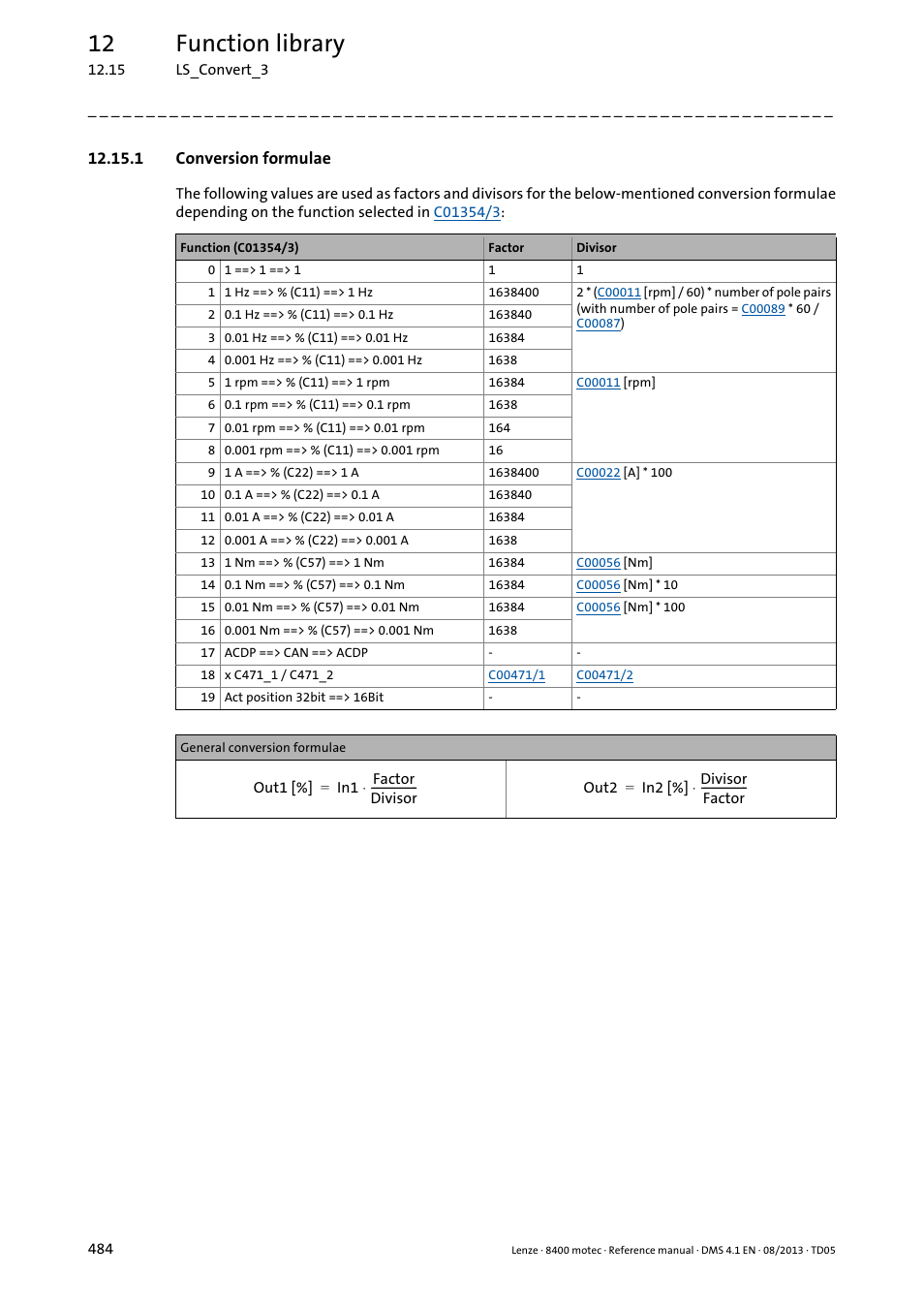 1 conversion formulae, Conversion formulae, Conversion | Formulae, 12 function library | Lenze 8400 motec User Manual | Page 484 / 518