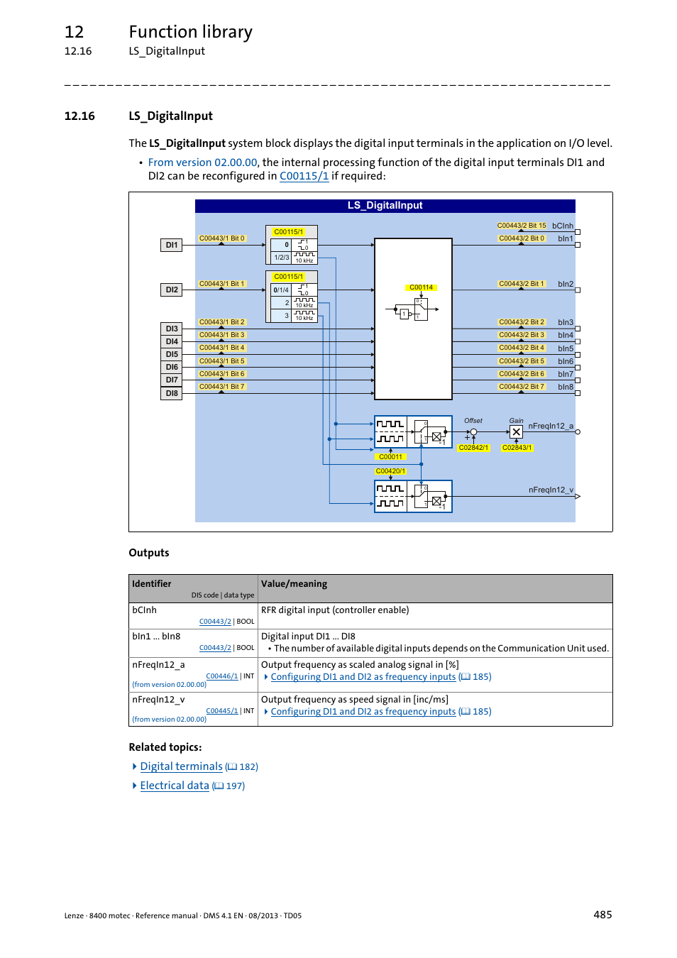 16 ls_digitalinput, Ls_digitalinput, System block aut | 12 function library | Lenze 8400 motec User Manual | Page 485 / 518