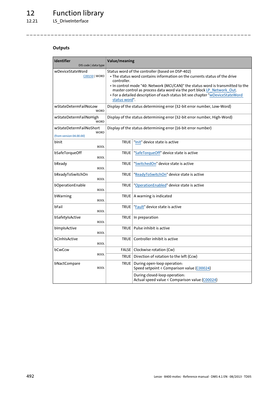 12 function library | Lenze 8400 motec User Manual | Page 492 / 518