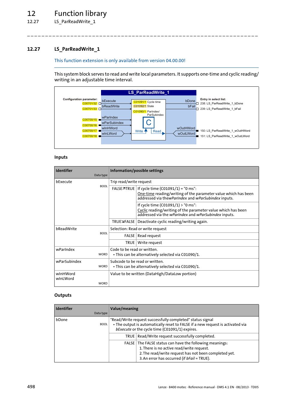 27 ls_parreadwrite_1, Ls_parreadwrite_1, Wpar | Wparsubindex, Breadwrite, 12 function library | Lenze 8400 motec User Manual | Page 498 / 518