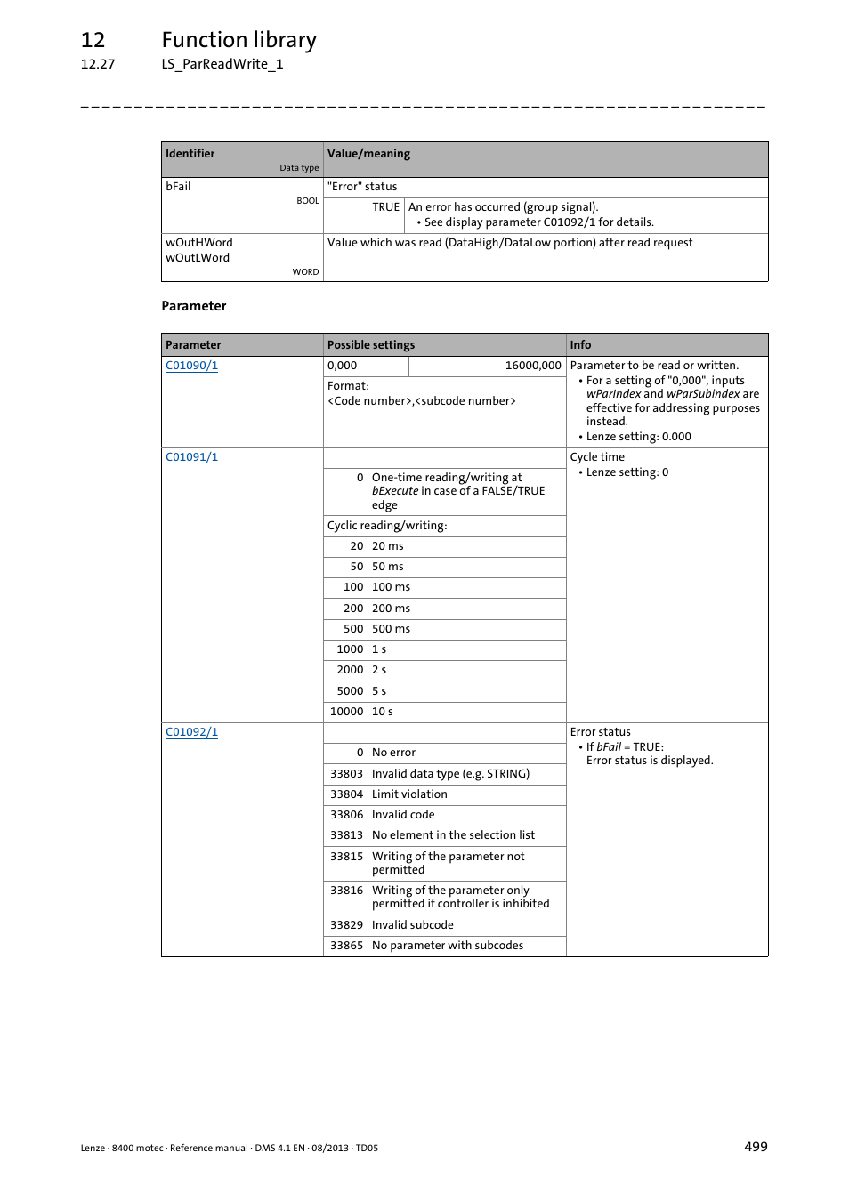 12 function library | Lenze 8400 motec User Manual | Page 499 / 518