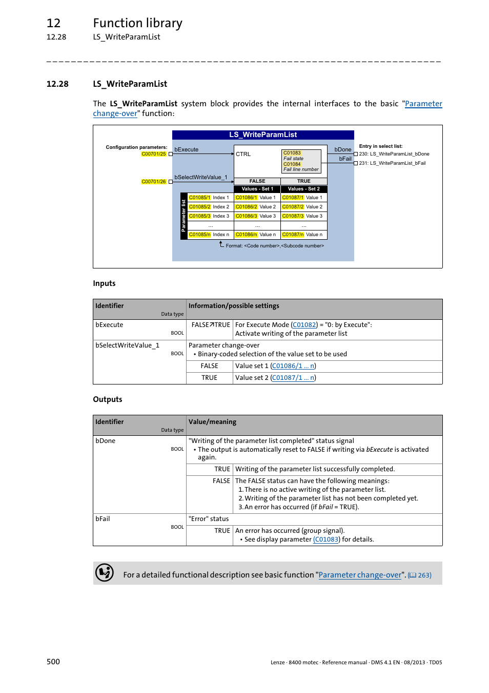 28 ls_writeparamlist, Ls_writeparamlist, Bexec | Bselectwritevalue, 12 function library | Lenze 8400 motec User Manual | Page 500 / 518