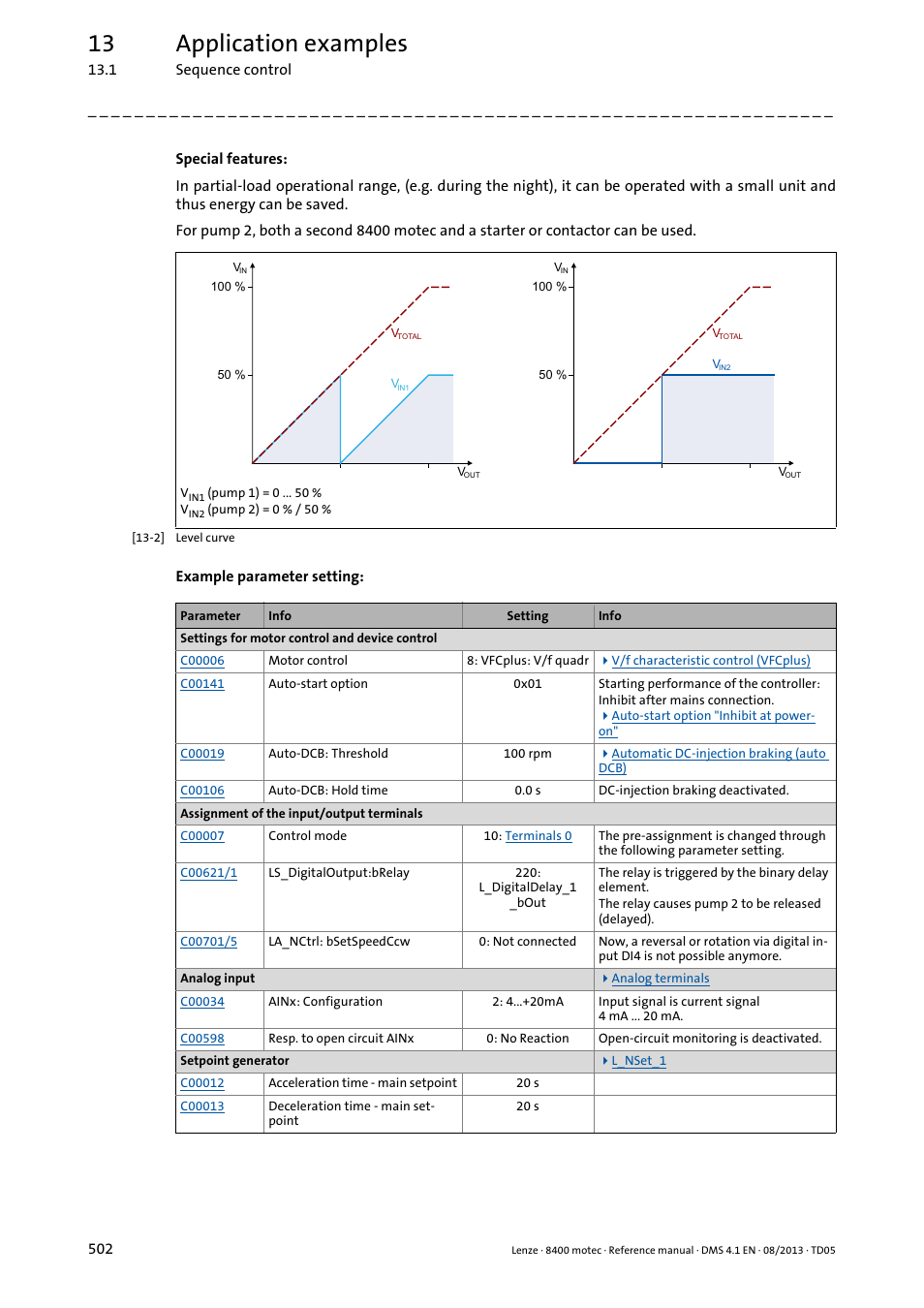 13 application examples | Lenze 8400 motec User Manual | Page 502 / 518