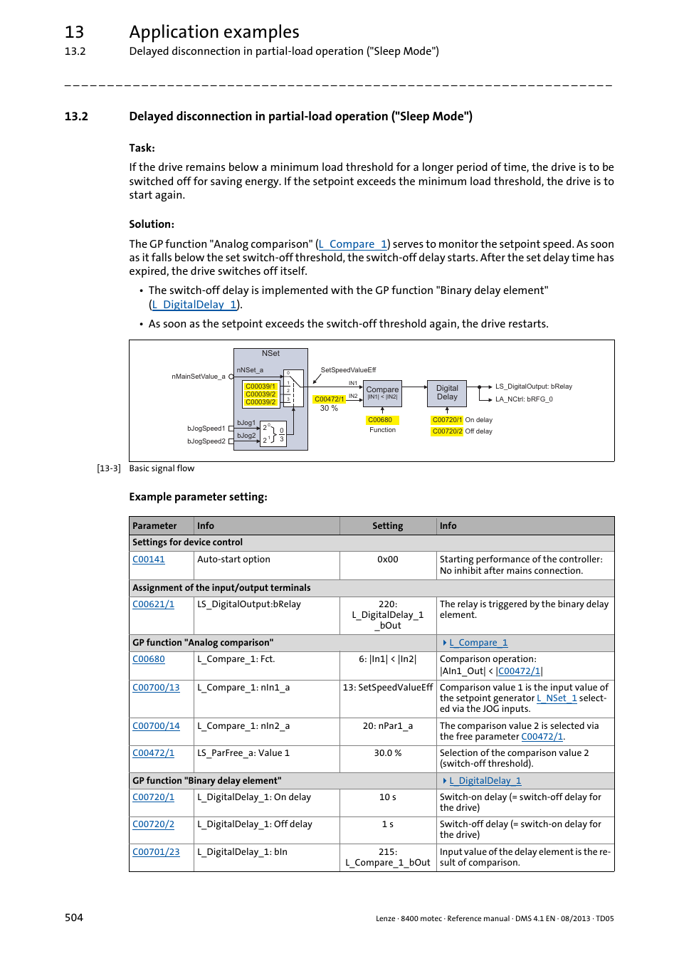 13 application examples | Lenze 8400 motec User Manual | Page 504 / 518
