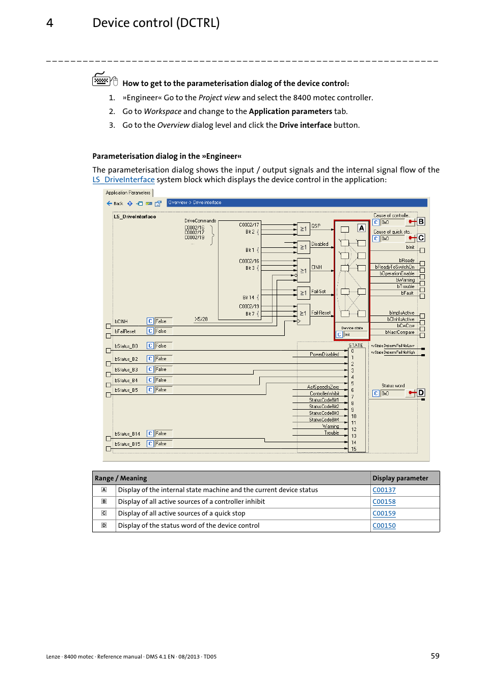 4device control (dctrl) | Lenze 8400 motec User Manual | Page 59 / 518