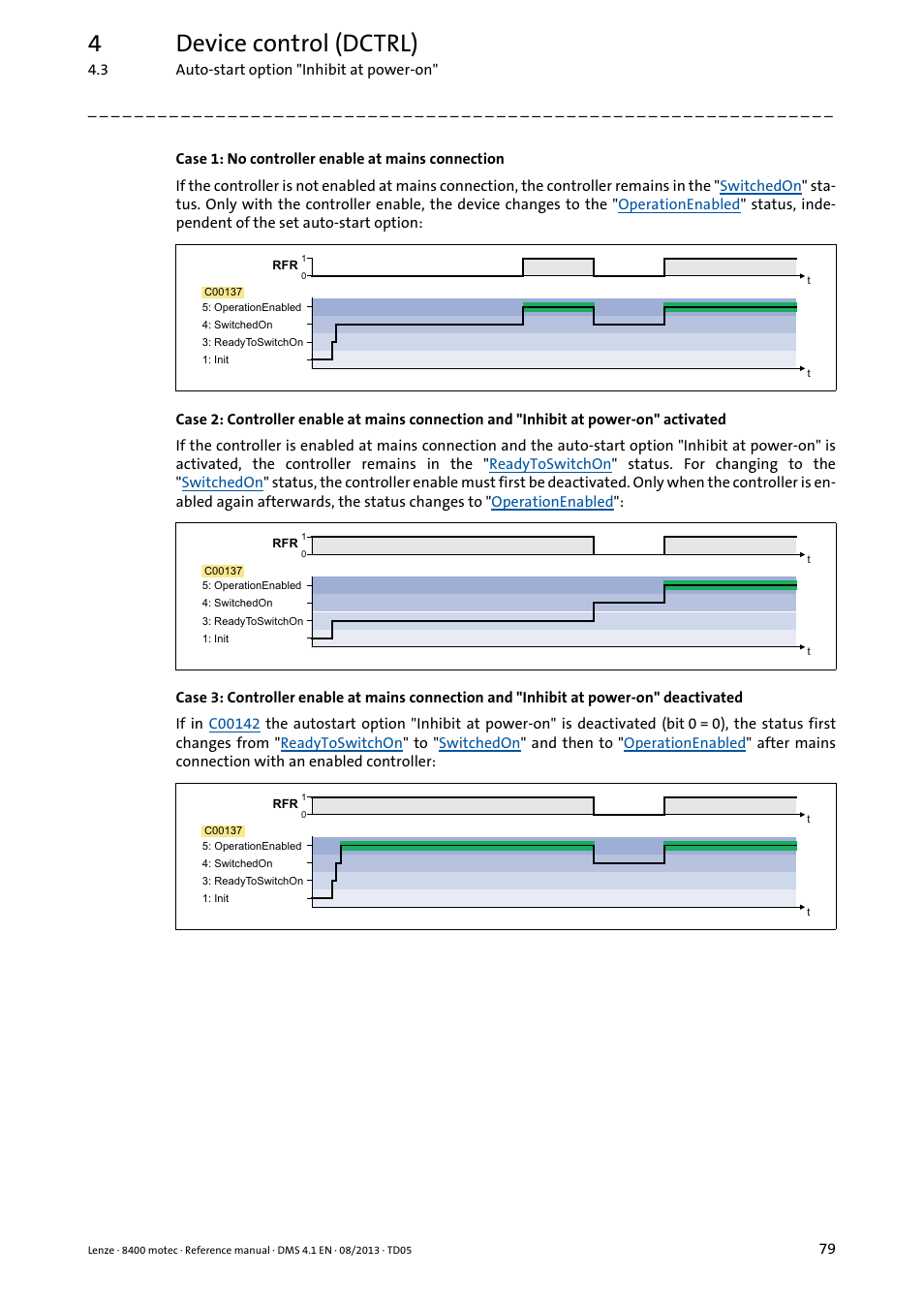 4device control (dctrl) | Lenze 8400 motec User Manual | Page 79 / 518