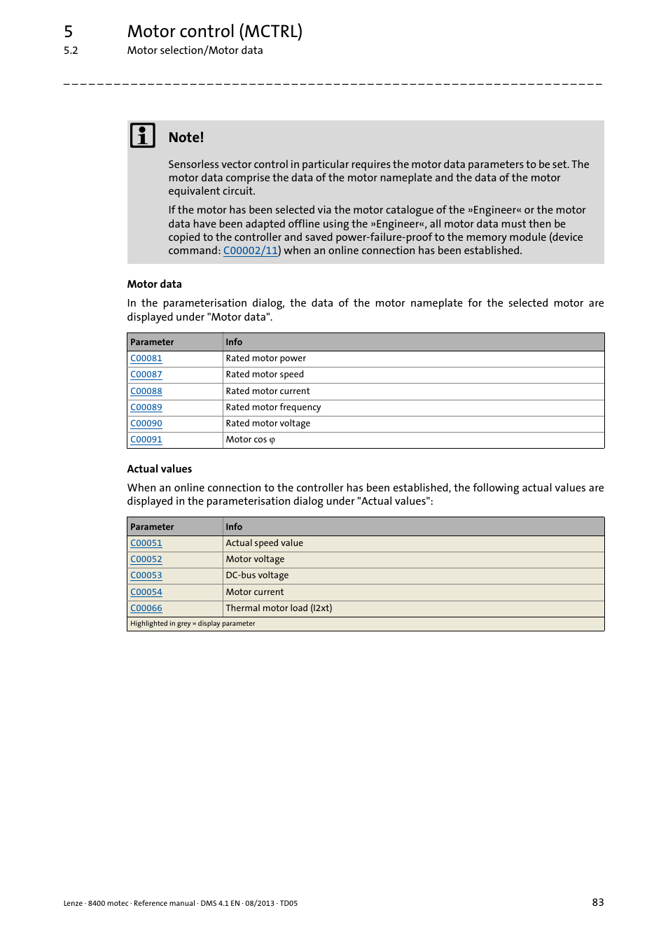 5motor control (mctrl) | Lenze 8400 motec User Manual | Page 83 / 518