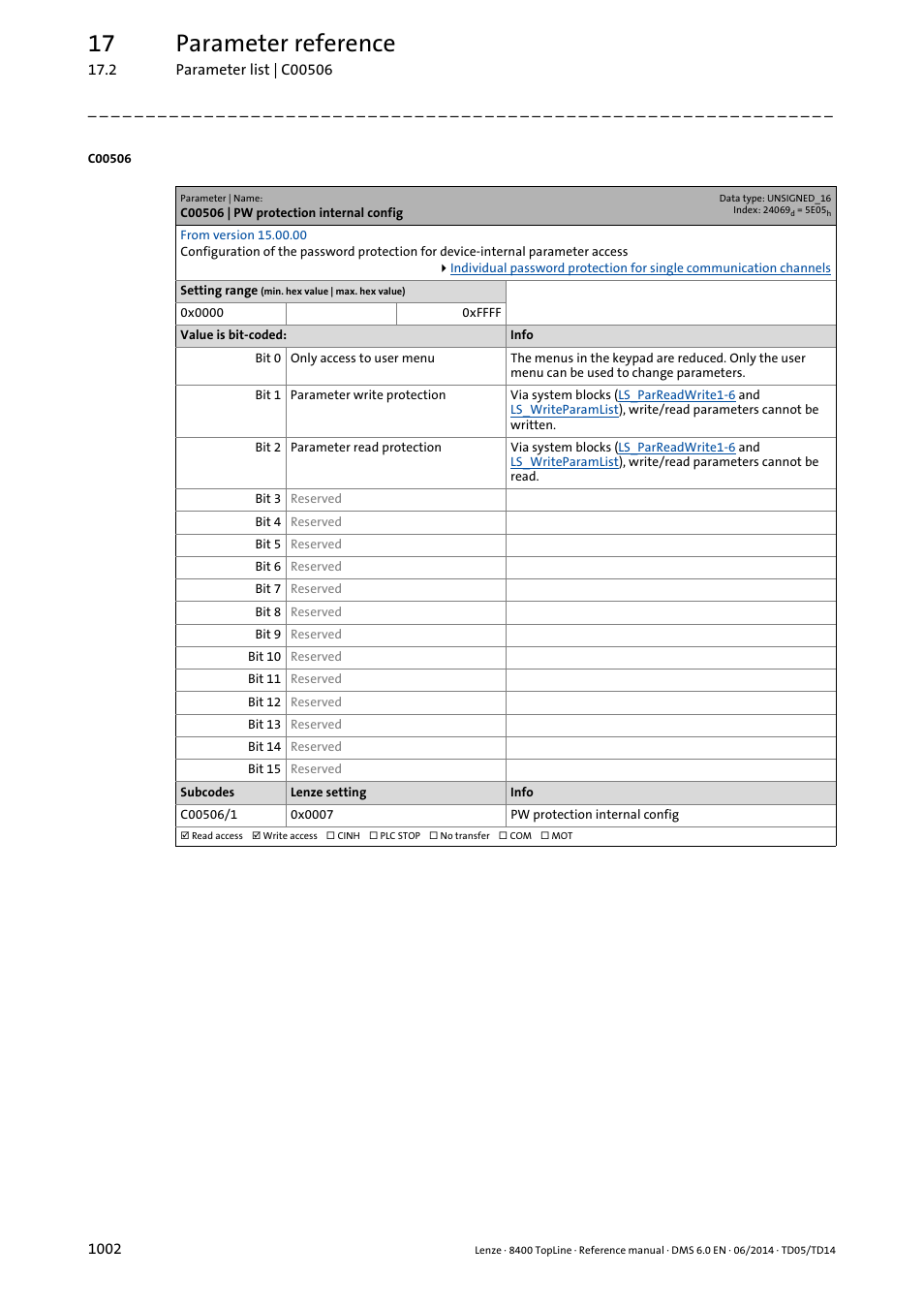 C00506 | pw protection internal config, C00506/1, 17 parameter reference | Lenze 8400 TopLine User Manual | Page 1002 / 1760