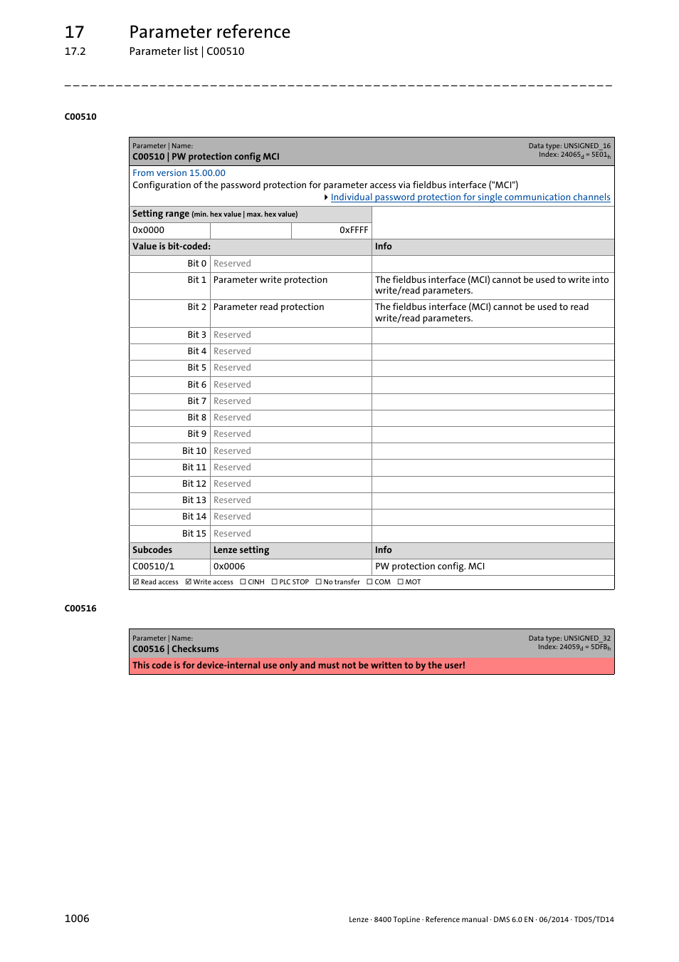 C00510 | pw protection config mci, C00510/1, 17 parameter reference | Lenze 8400 TopLine User Manual | Page 1006 / 1760