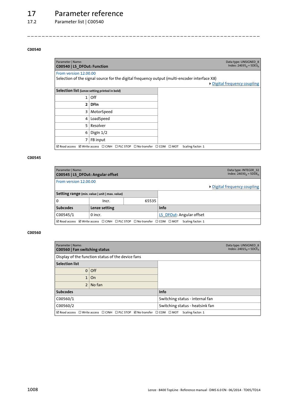 C00540 | ls_dfout: function, C00545 | ls_dfout: angular offset, C00560 | fan switching status | C00540, 17 parameter reference | Lenze 8400 TopLine User Manual | Page 1008 / 1760