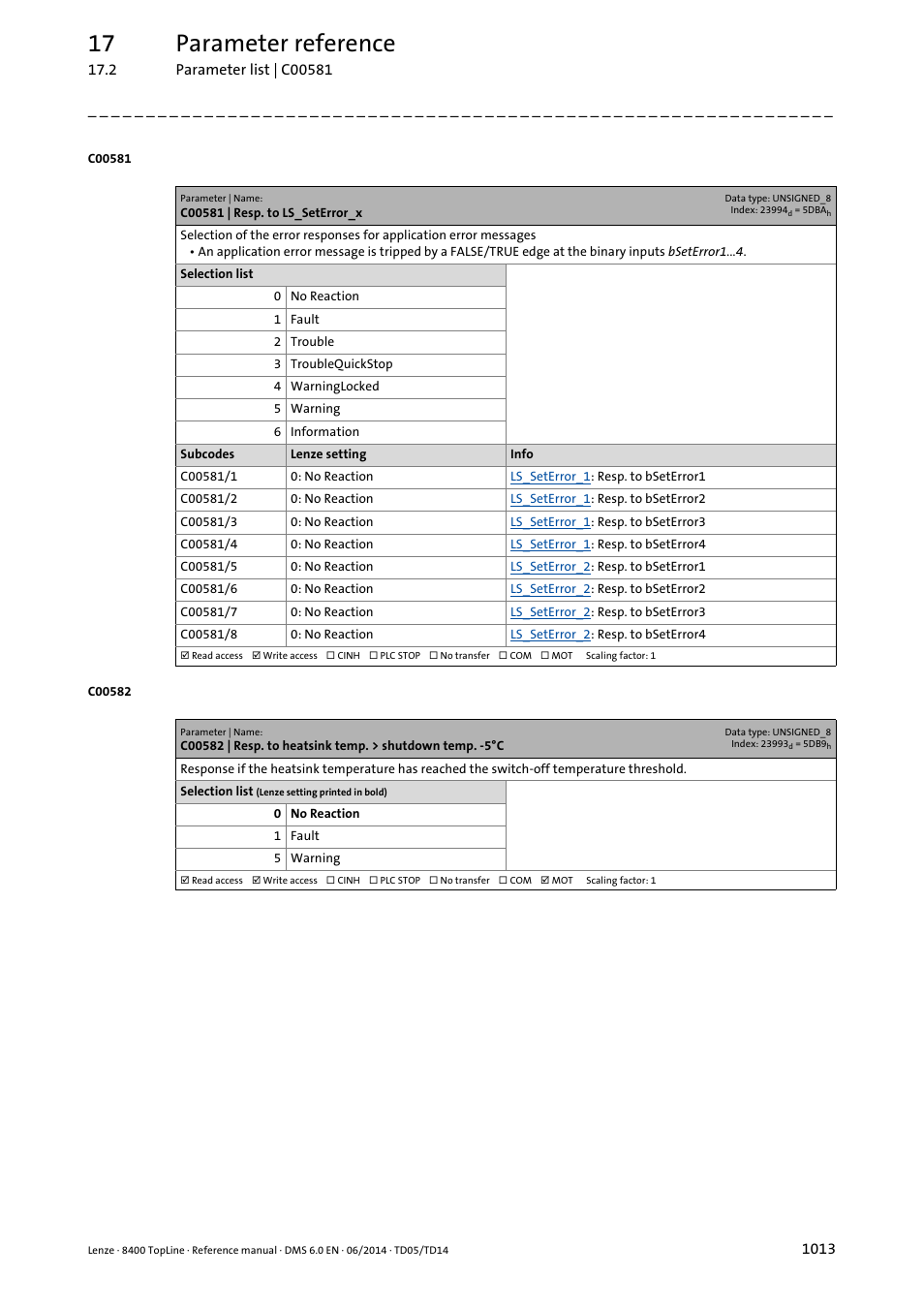 C00581 | resp. to ls_seterror_x, C00582, In the lenze setting, no | C00581/1, C00581/2, C00581/3, C00581/4, C00581/5, C00581/6, C00581/7 | Lenze 8400 TopLine User Manual | Page 1013 / 1760