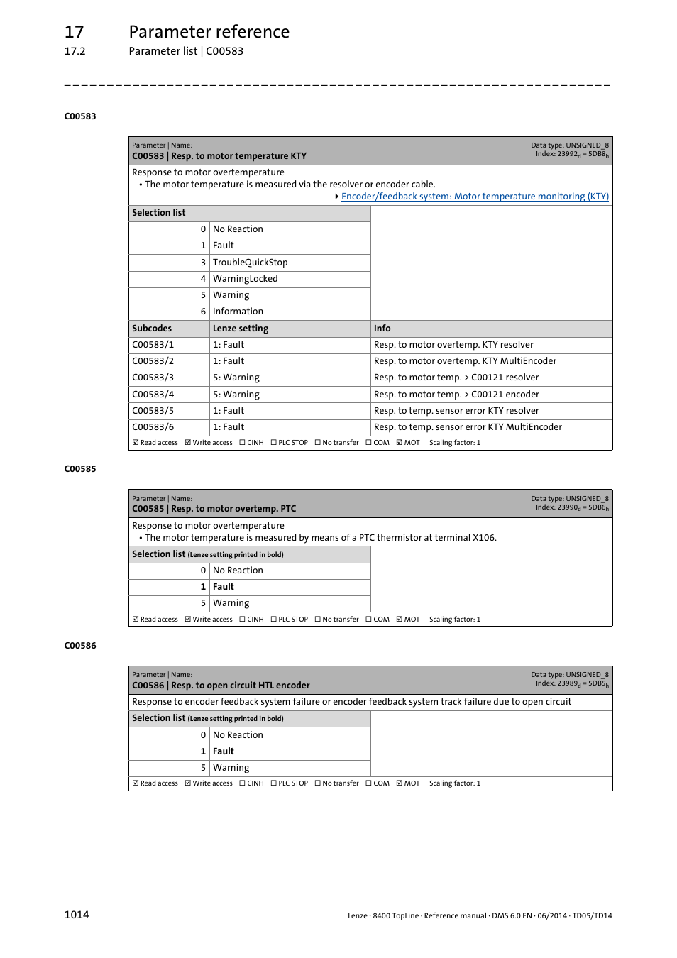 C00583 | resp. to motor temperature kty, C00585 | resp. to motor overtemp. ptc, C00586 | resp. to open circuit htl encoder | C00585, Is activated, Tting, Fault"), mo, C00586, Deactivate the monitoring, C00583/1 | Lenze 8400 TopLine User Manual | Page 1014 / 1760
