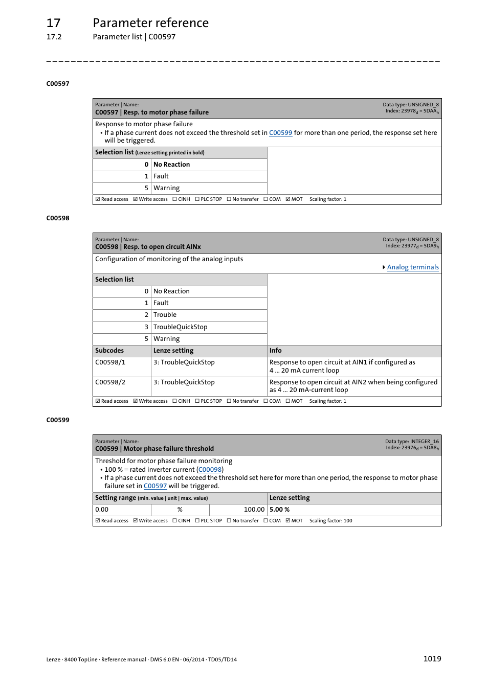 C00597 | resp. to motor phase failure, C00598 | resp. to open circuit ainx, C00599 | motor phase failure threshold | C00597, C00599, Will take place, N error response is set in, C00598/1, C00598/2, C00598 | Lenze 8400 TopLine User Manual | Page 1019 / 1760